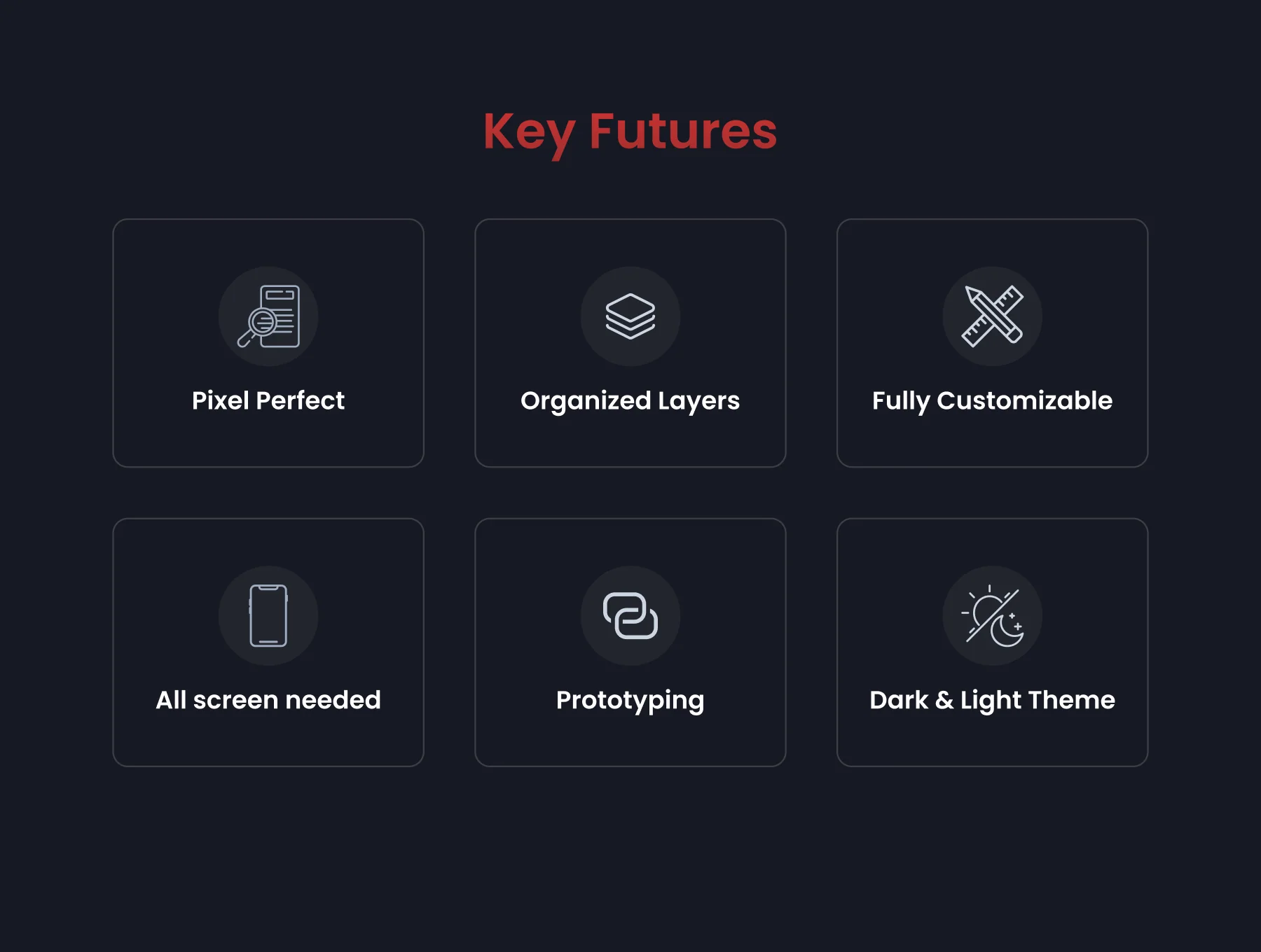 Gift Point App UI Kit 2
