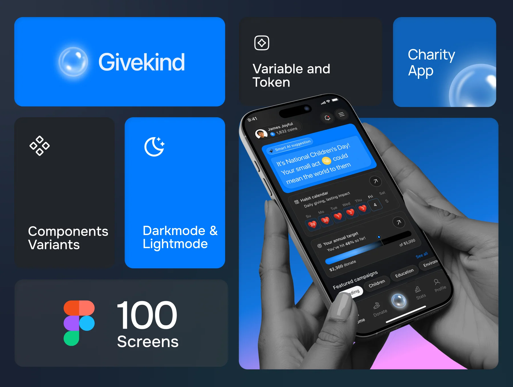GiveKind - Charity Mobile App UI KIT 2