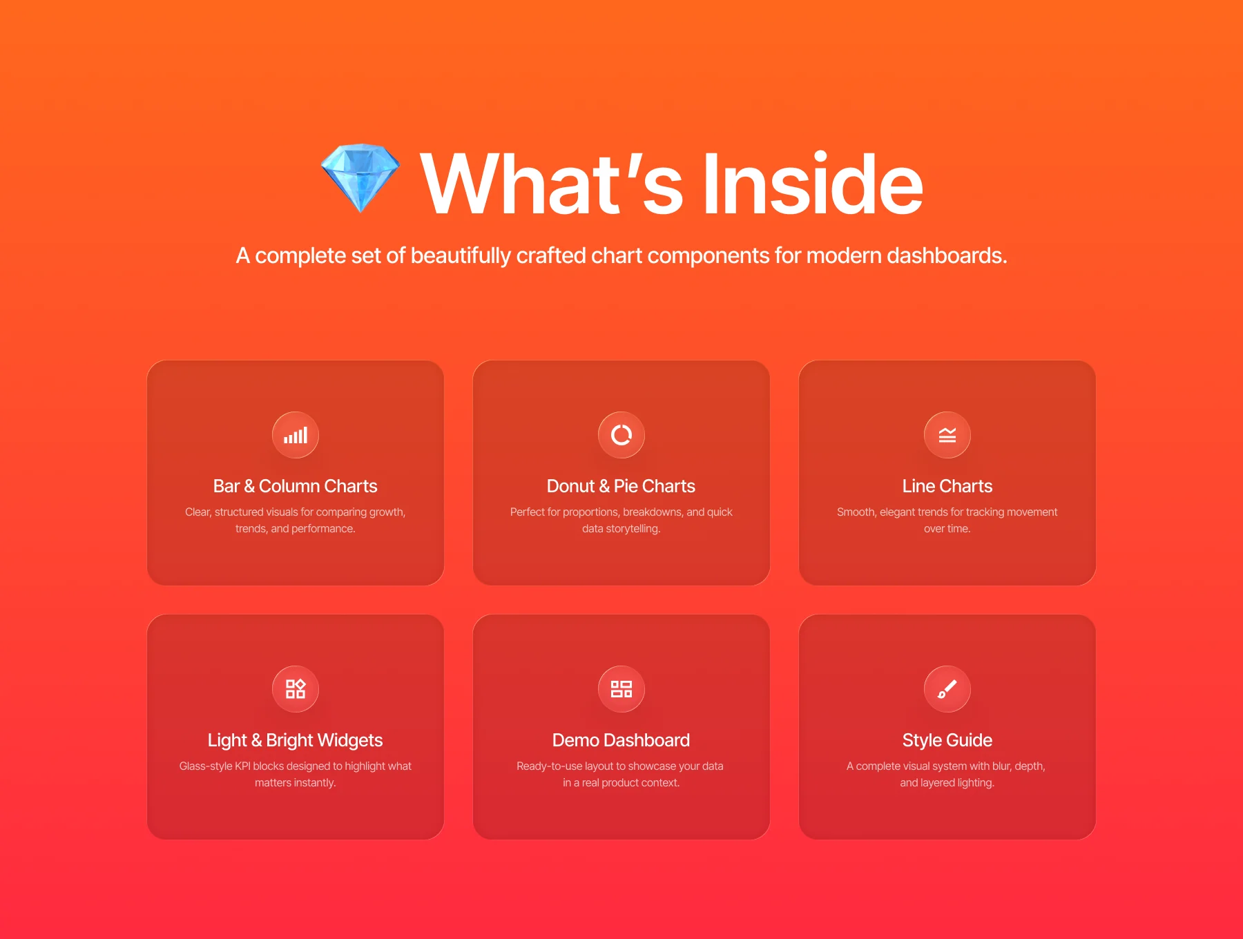 Glass Charts — Premium Data Visualization UI Kit 2
