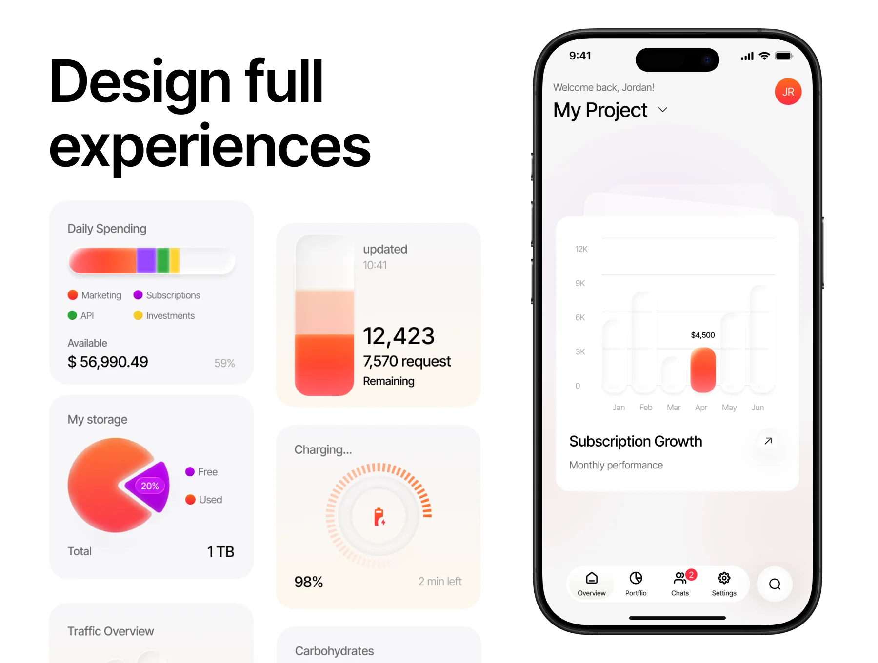 Glass Charts — Premium Data Visualization UI Kit 6