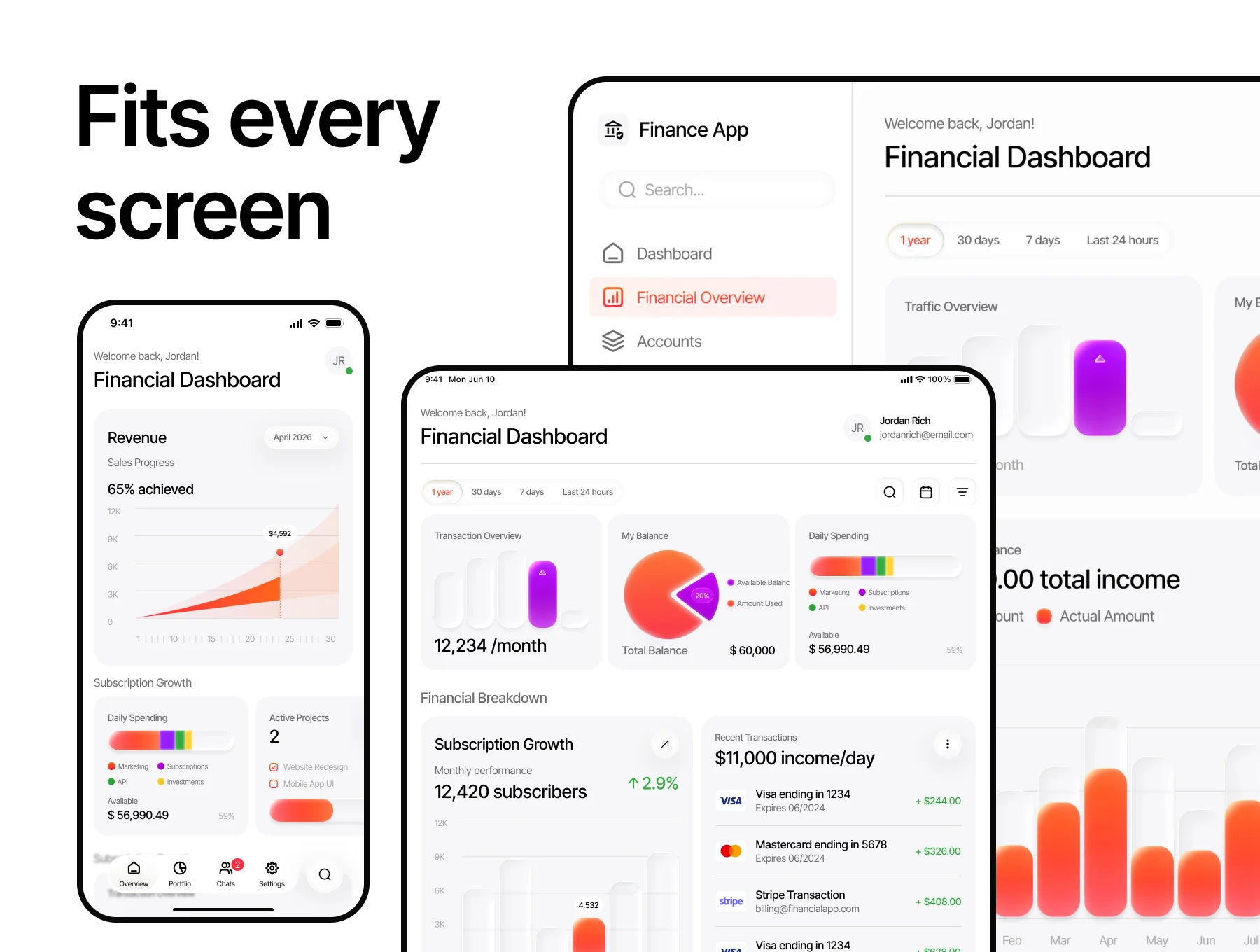 Glass Charts — Premium Data Visualization UI Kit 7