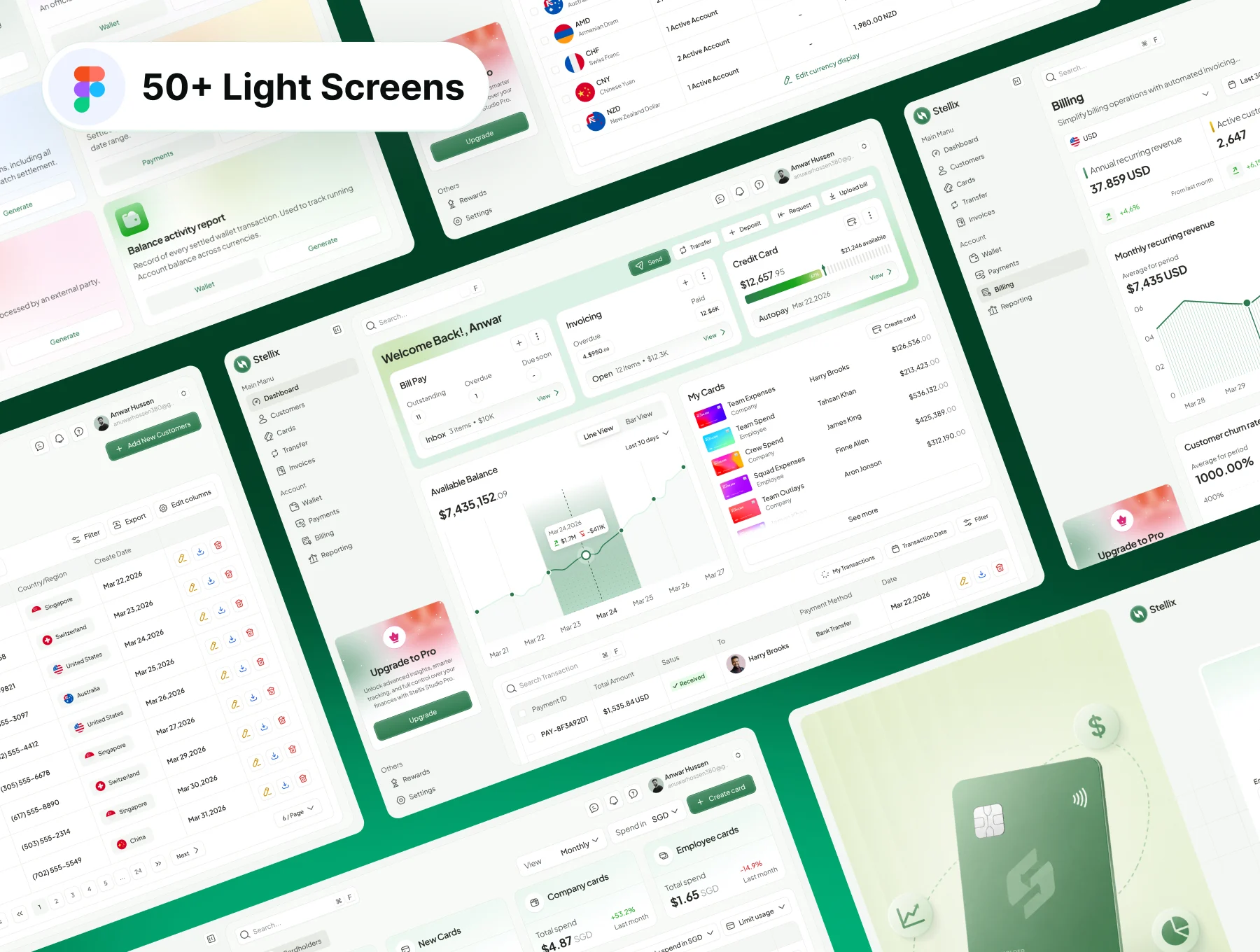 Global Payments & Financial Website, Mobile App & UI Kit 4