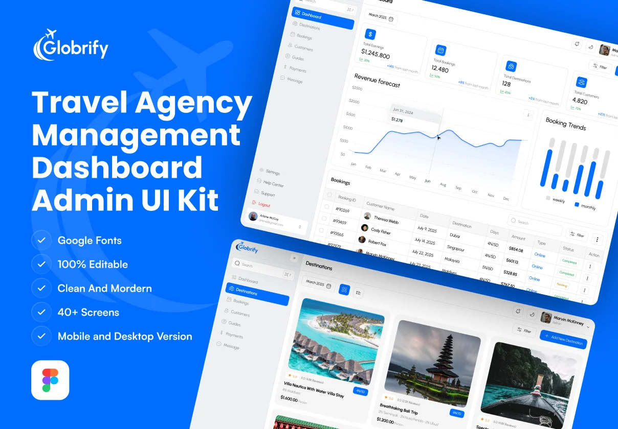 Globrify - Travel Agency Management Dashboard Admin UI Kit