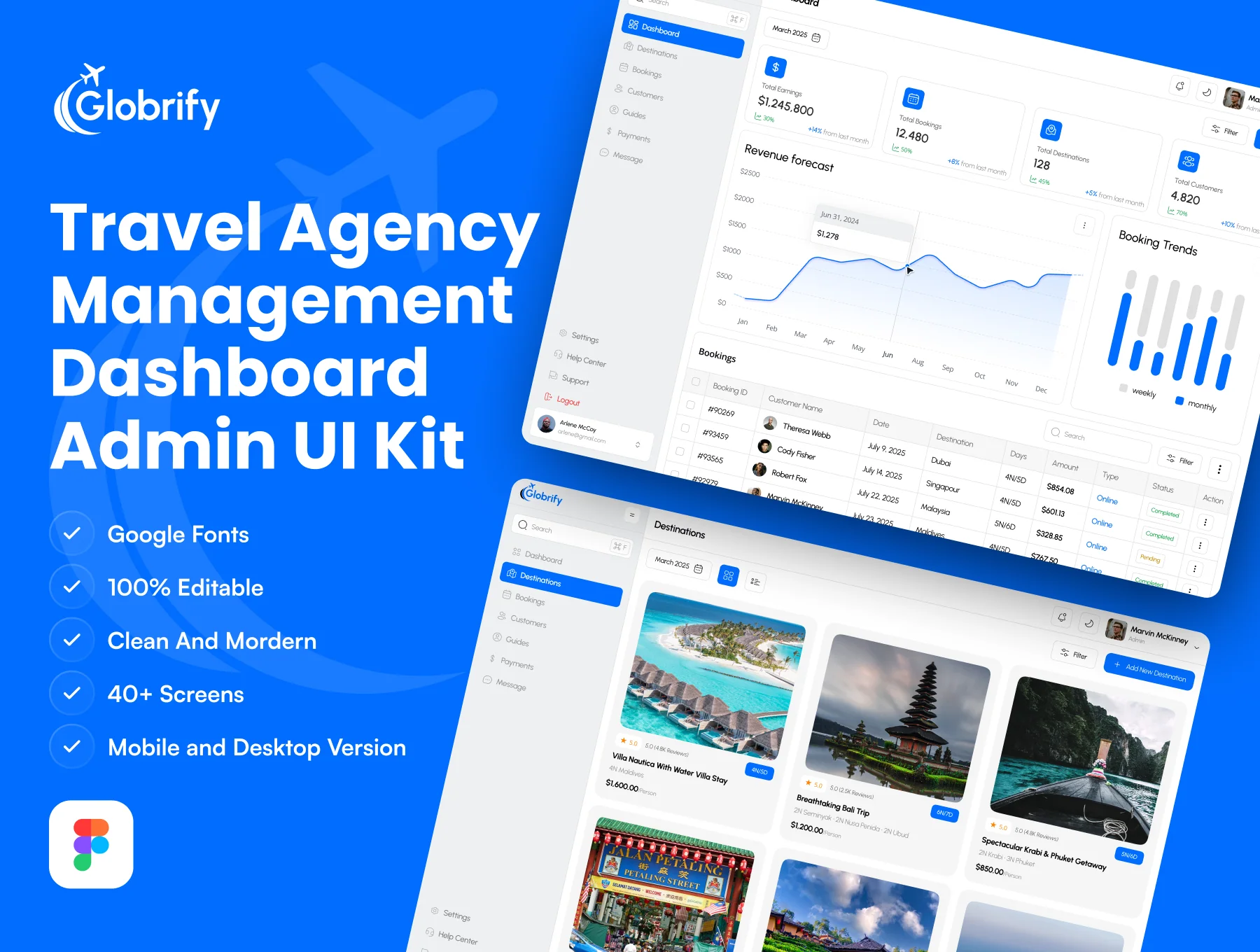 Globrify - Travel Agency Management Dashboard Admin UI Kit