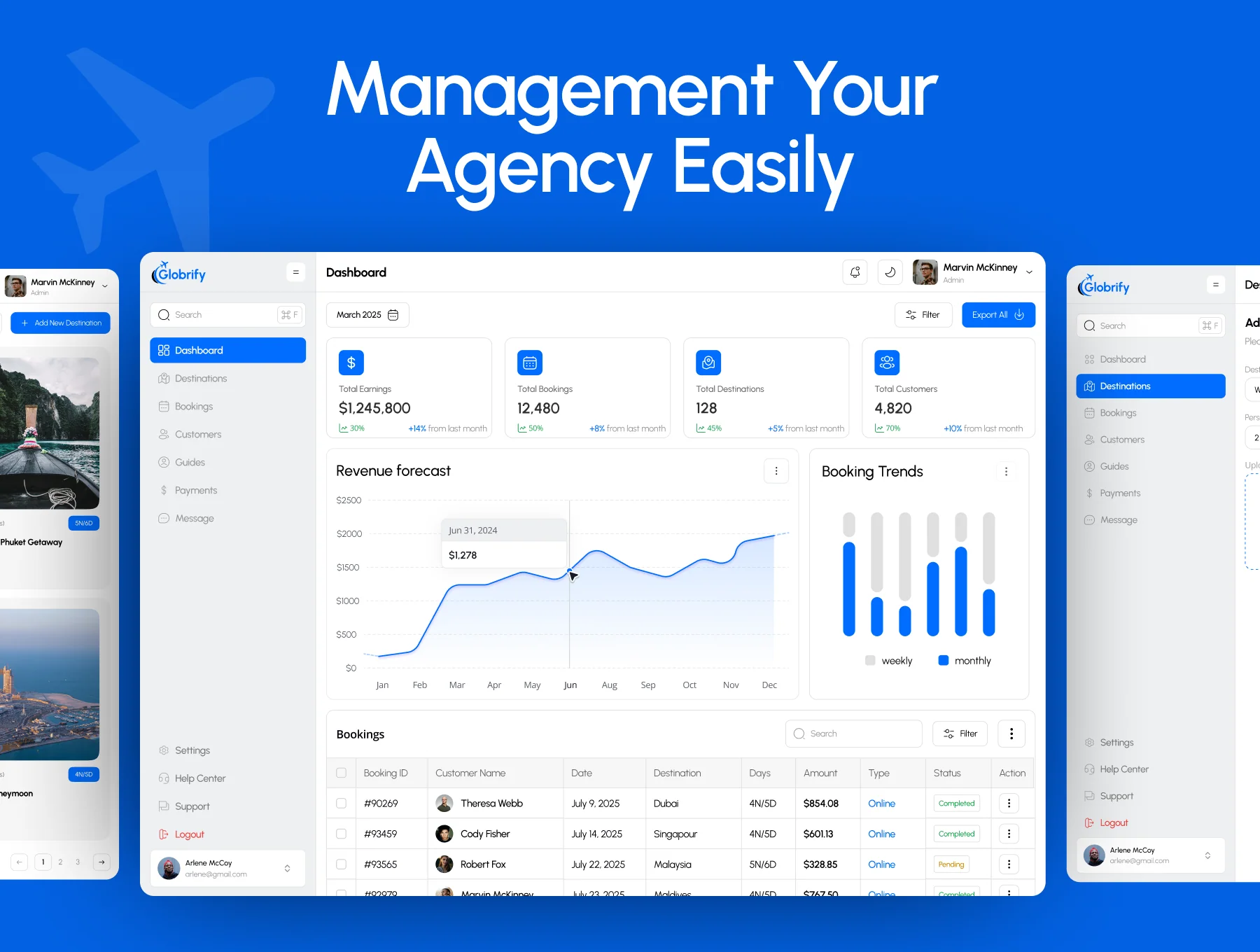 Globrify - Travel Agency Management Dashboard Admin UI Kit 3
