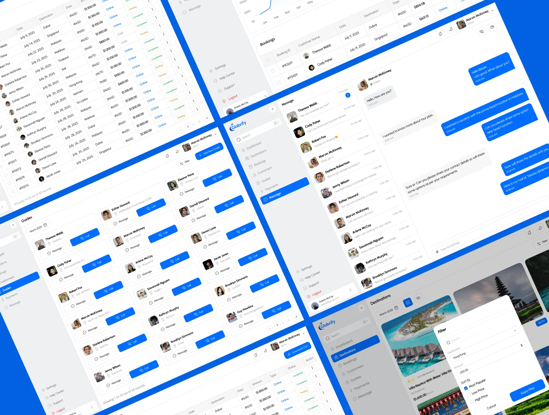 Globrify - Travel Agency Management Dashboard Admin UI Kit 4