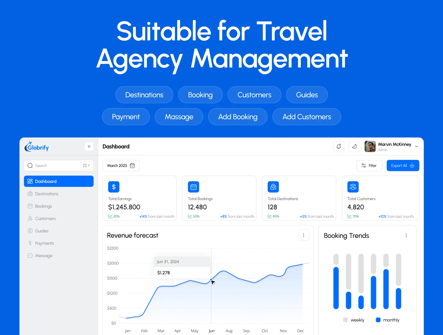 Globrify - Travel Agency Management Dashboard Admin UI Kit 6