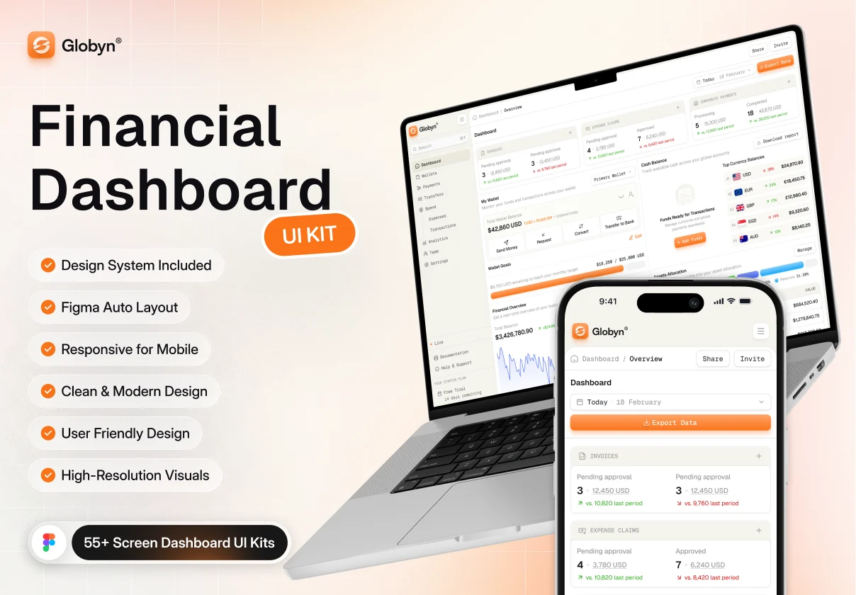 Globyn — Financial Dashboard UI Kit