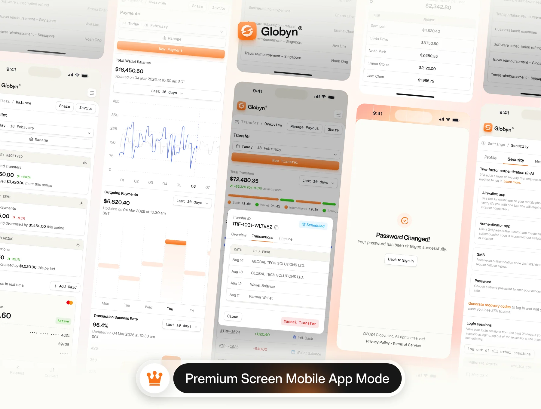Globyn — Financial Dashboard UI Kit 5