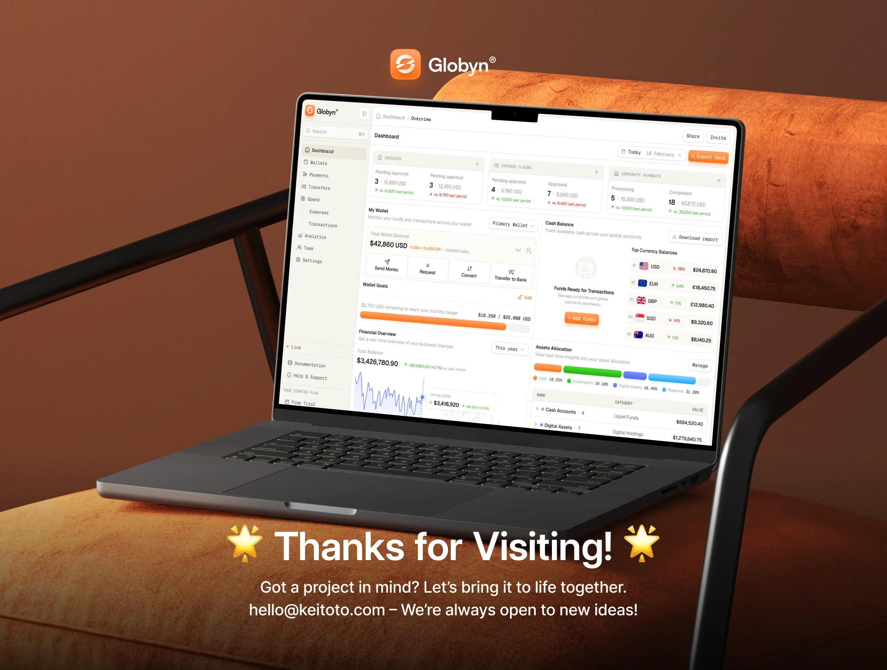Globyn — Financial Dashboard UI Kit 6