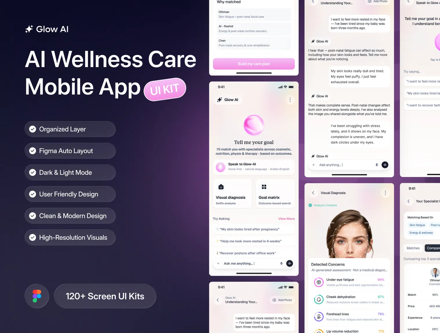 Glow AI - AI-Powered Wellness Care Mobile App UI Kit