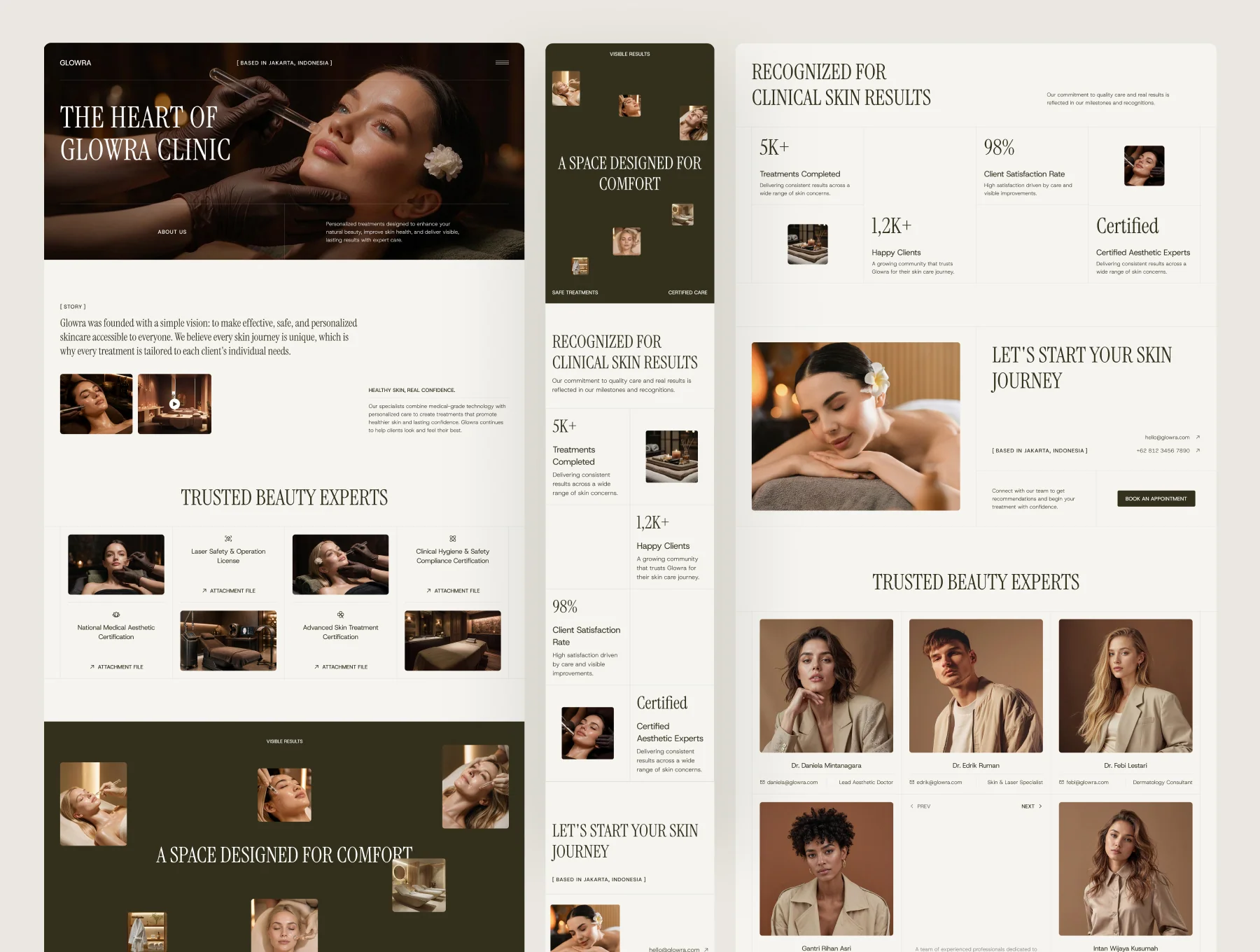 Glowra - Beauty Clinic Website UI Figma Template 2