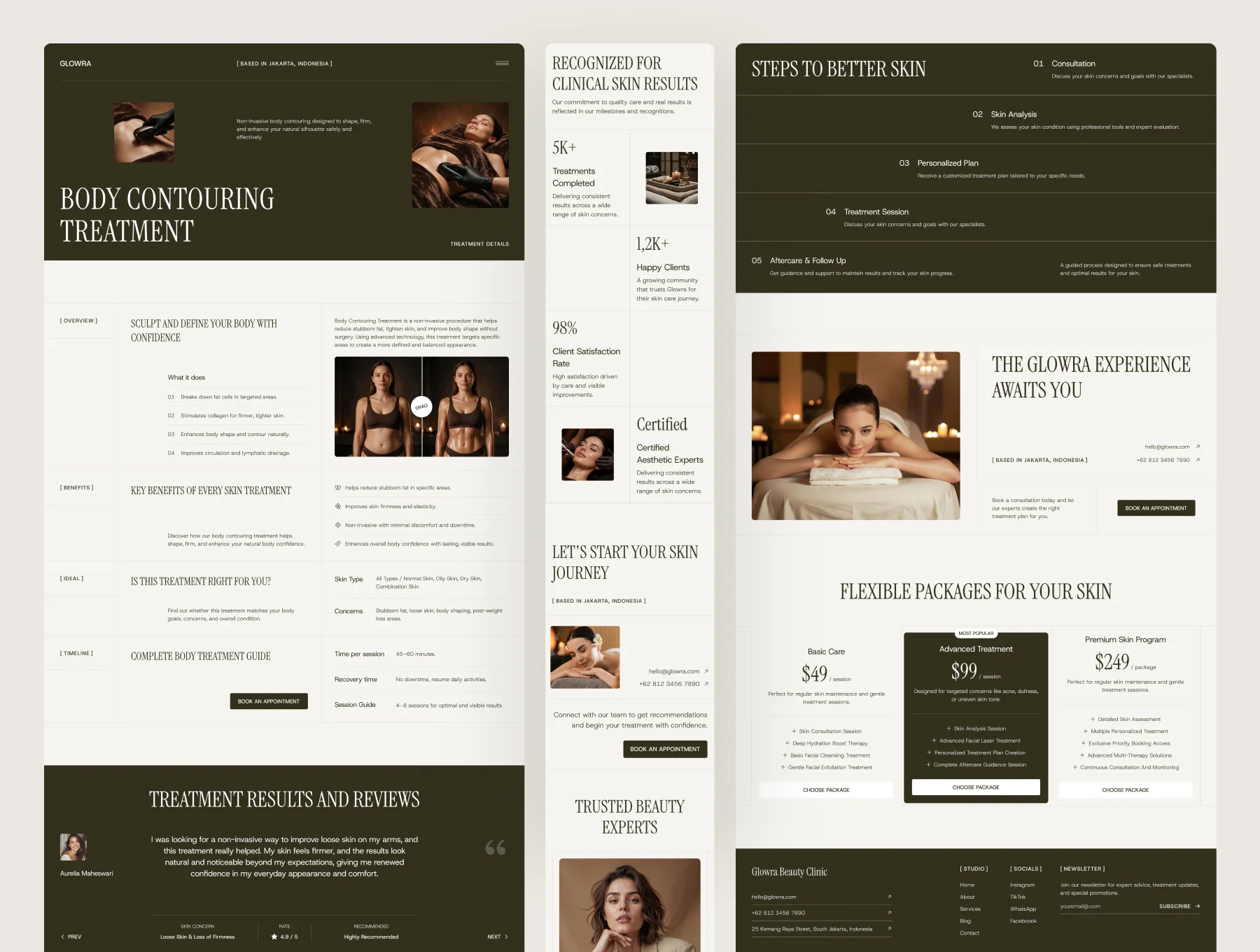 Glowra - Beauty Clinic Website UI Figma Template 4