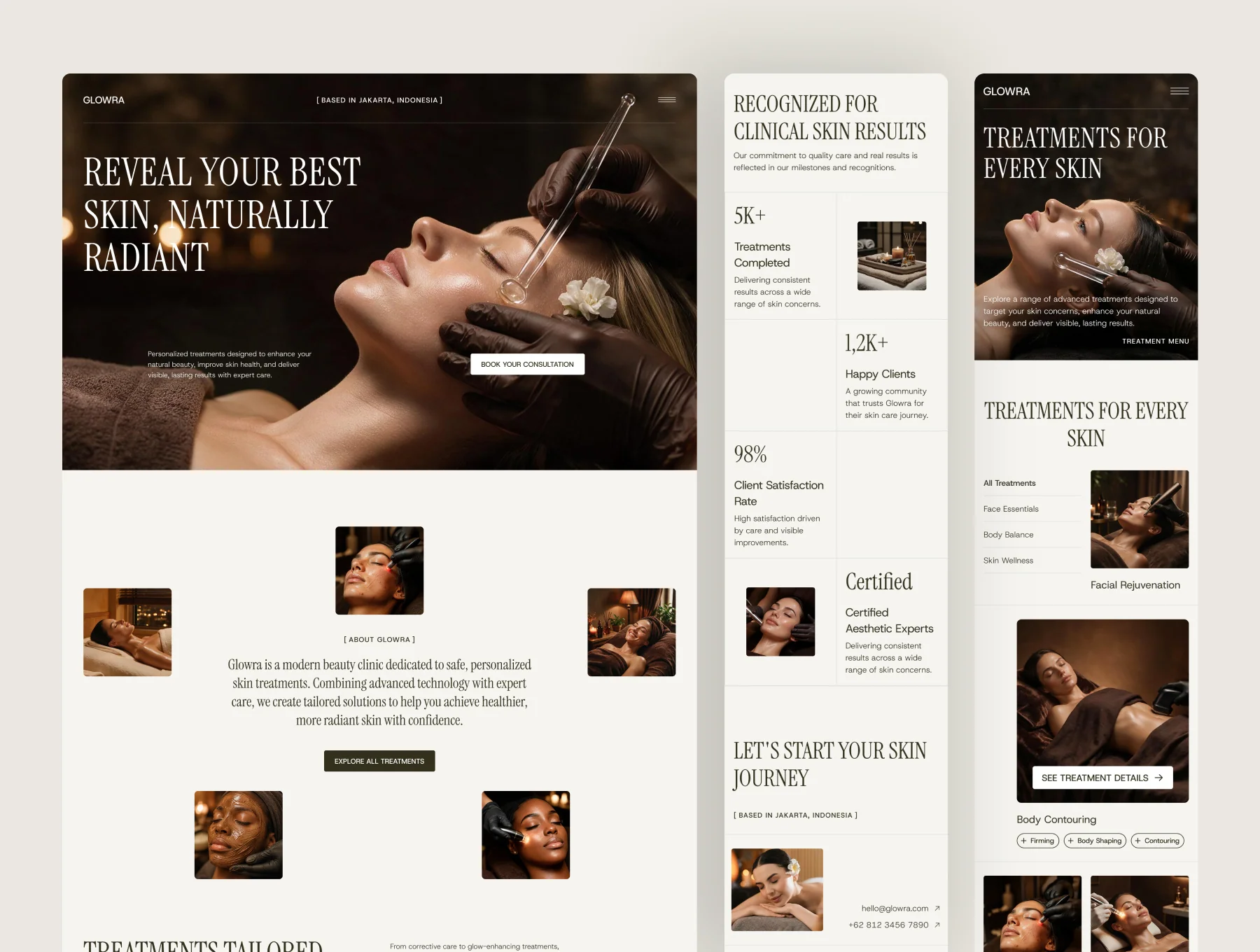 Glowra - Beauty Clinic Website UI Figma Template 6