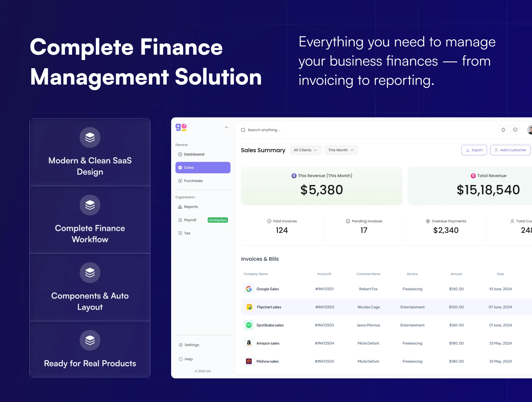Go Expenses — Finance & Expense Management Dashboard UI Kit (SaaS, Fintech, Admin Panel) 2