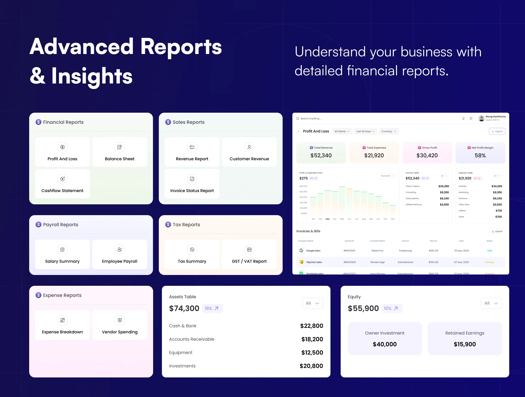 Go Expenses — Finance & Expense Management Dashboard UI Kit (SaaS, Fintech, Admin Panel) 6