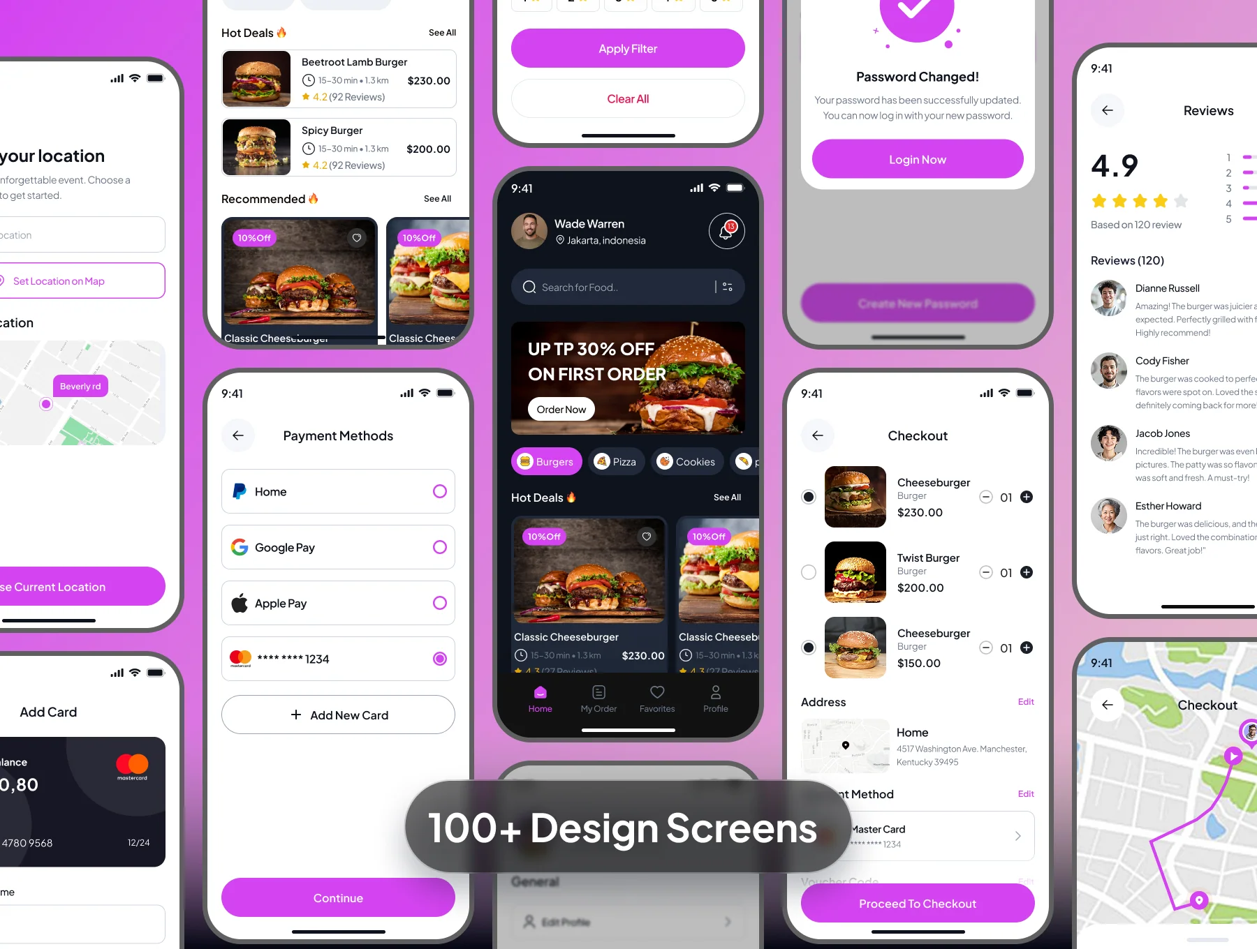 GO Food Delivery Mobile App UI Kit 2
