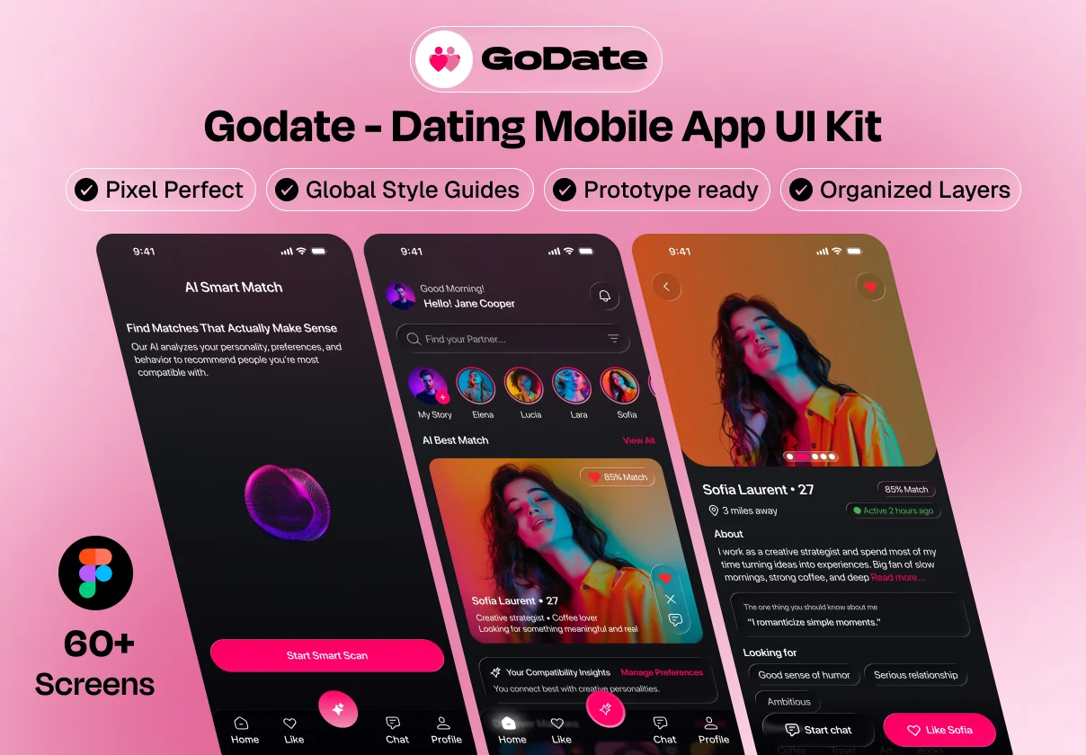 Godate - Dating Mobile App UI Kit