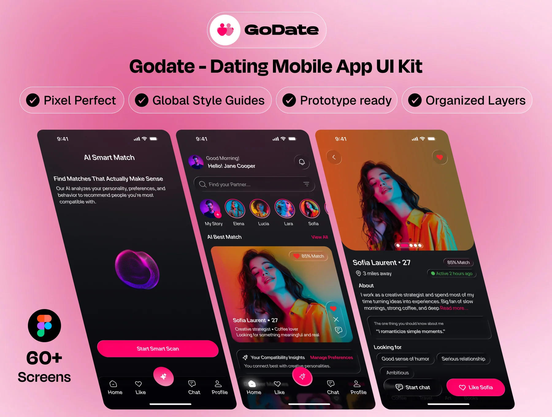 Godate - Dating Mobile App UI Kit