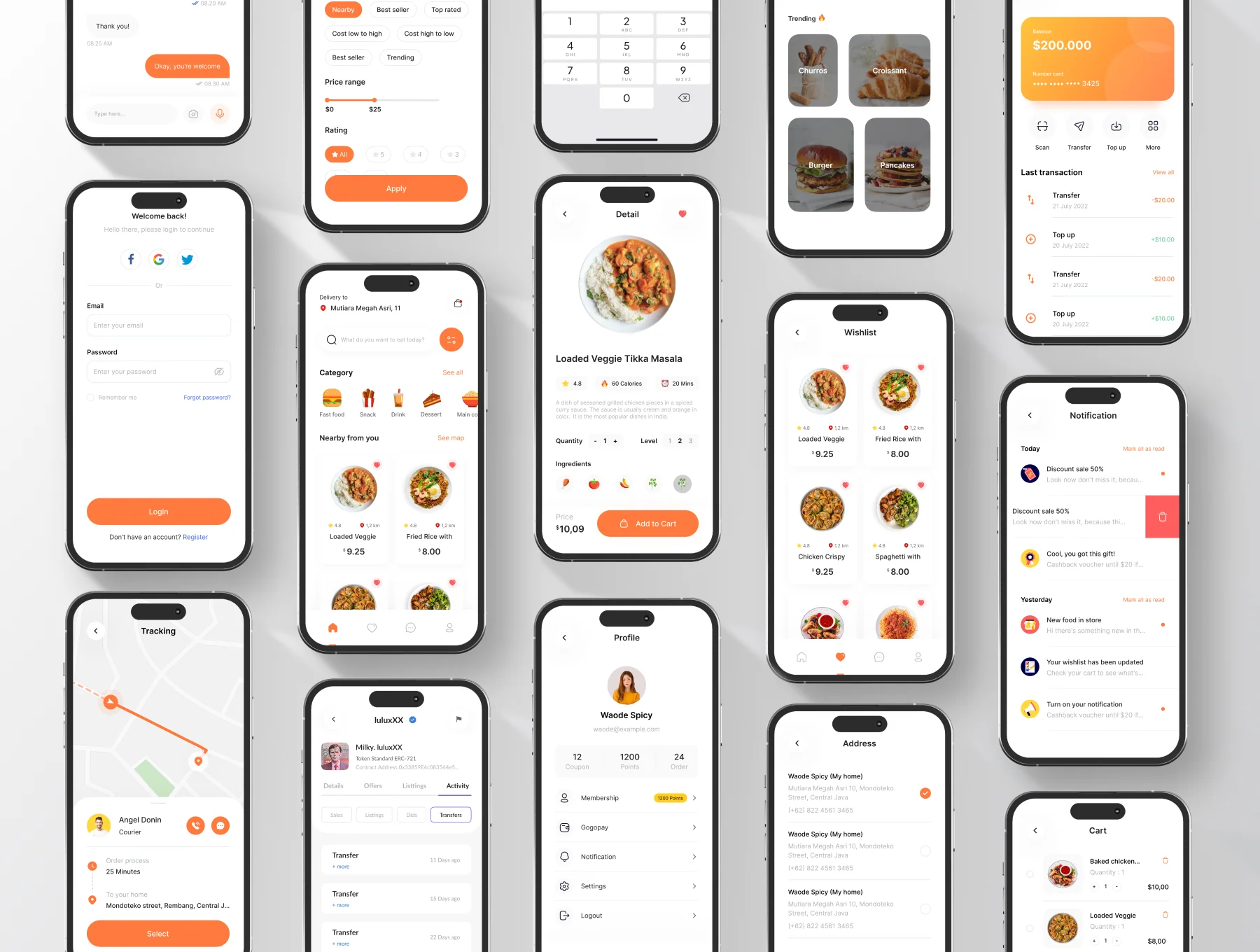 Gogofood - Food Delivery UI Kit Mobile 3