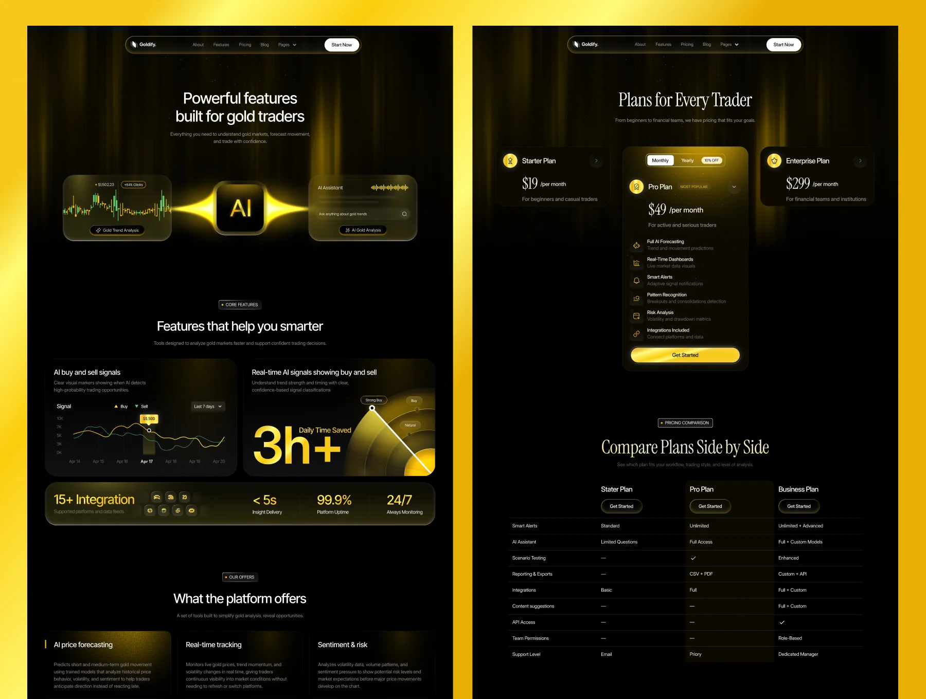 Gold Trading SaaS Website 4