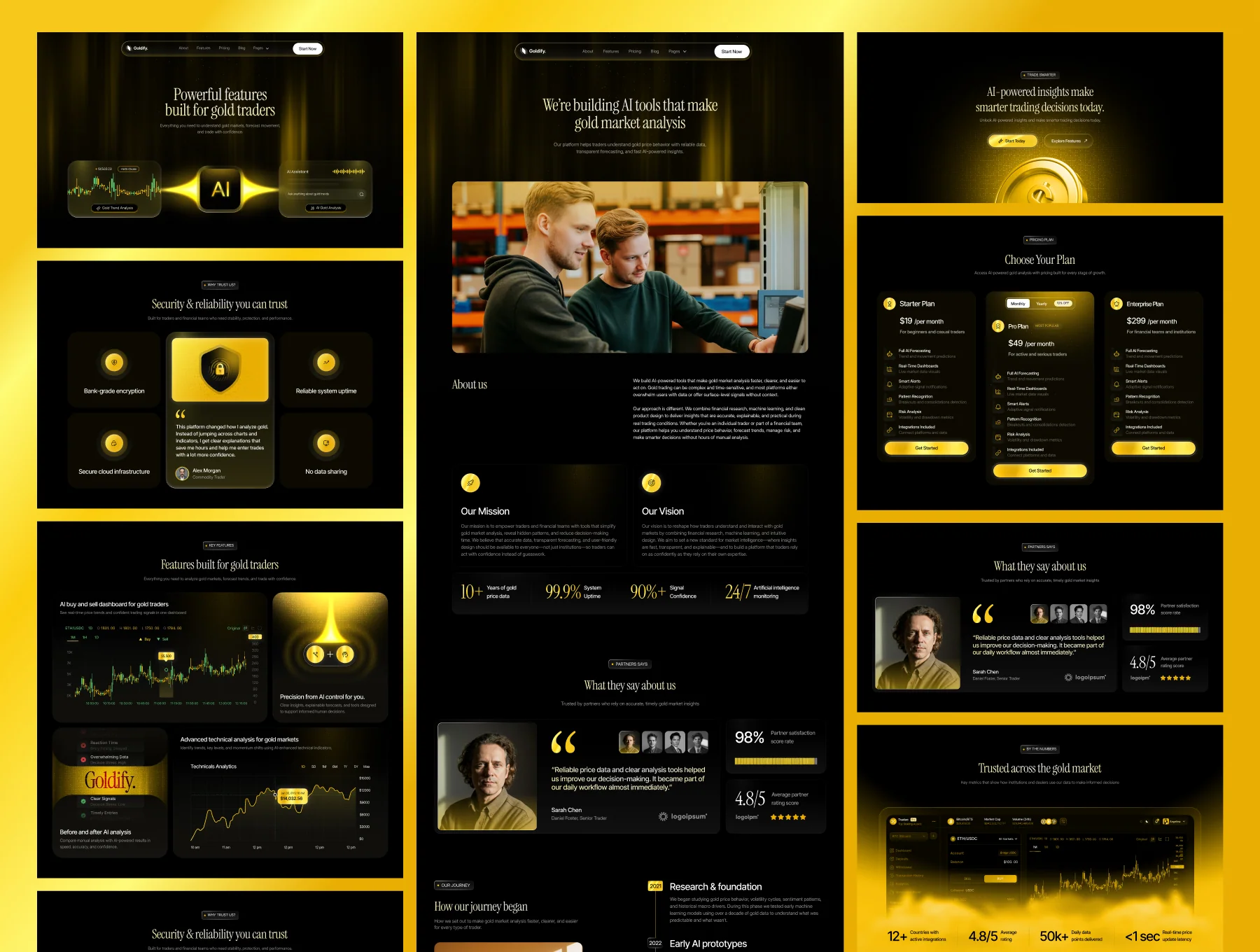 Gold Trading SaaS Website 6