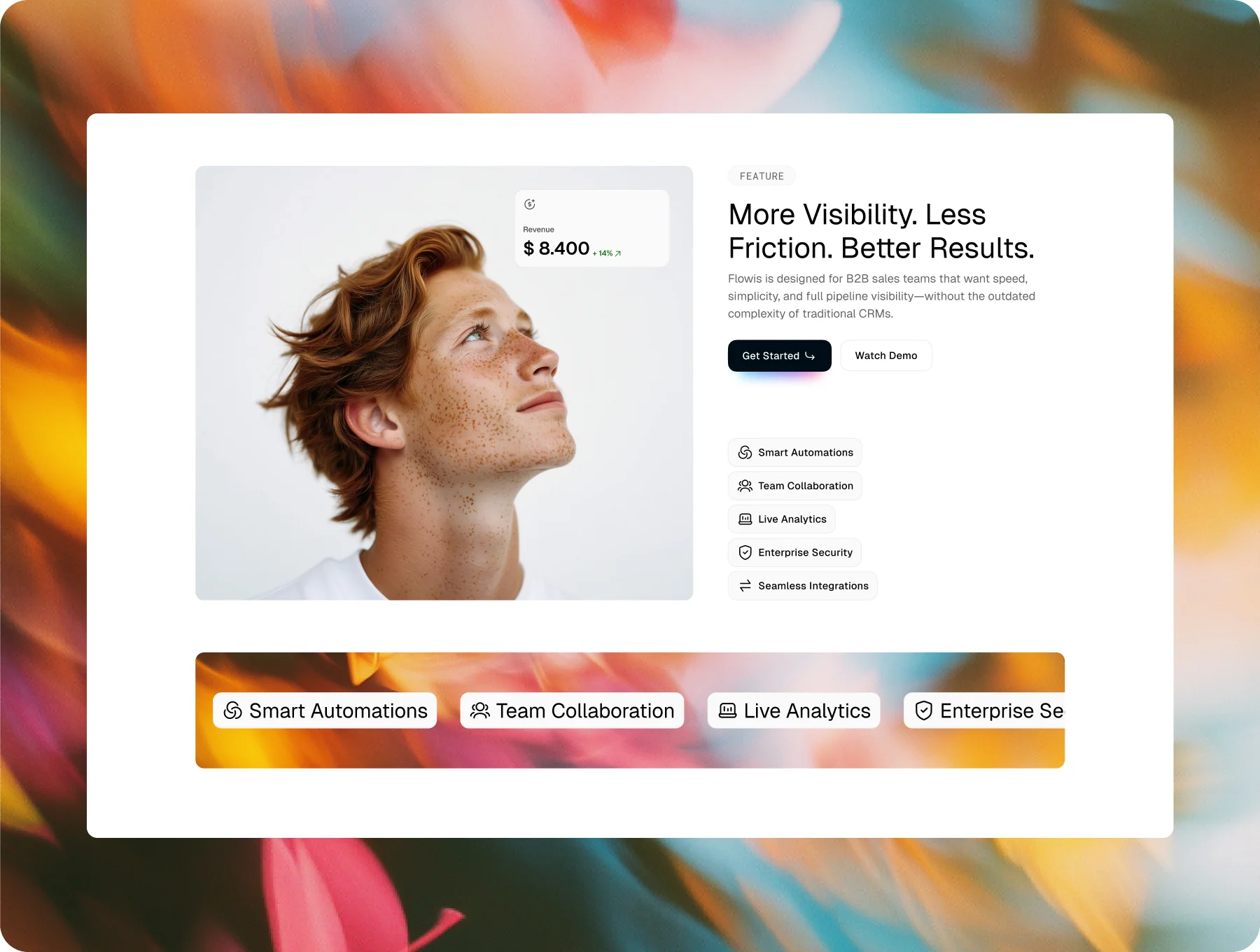 GoLive - SaaS & Startups Figma Template 2