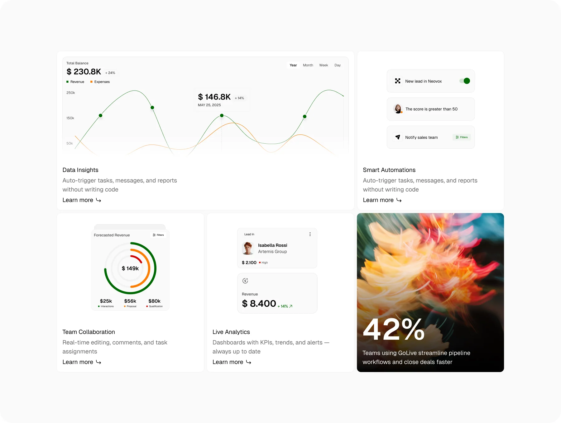 GoLive - SaaS & Startups Figma Template 3