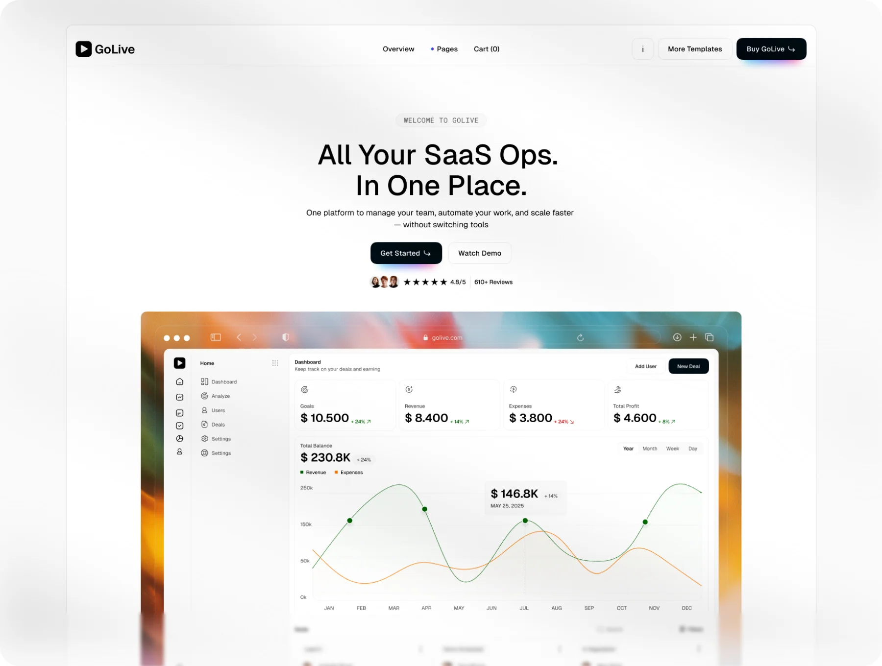 GoLive - SaaS & Startups Figma Template 4