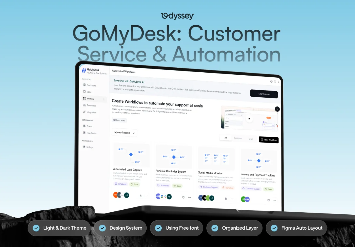 GoMyDesk: Customer Service & Automation UI Kit