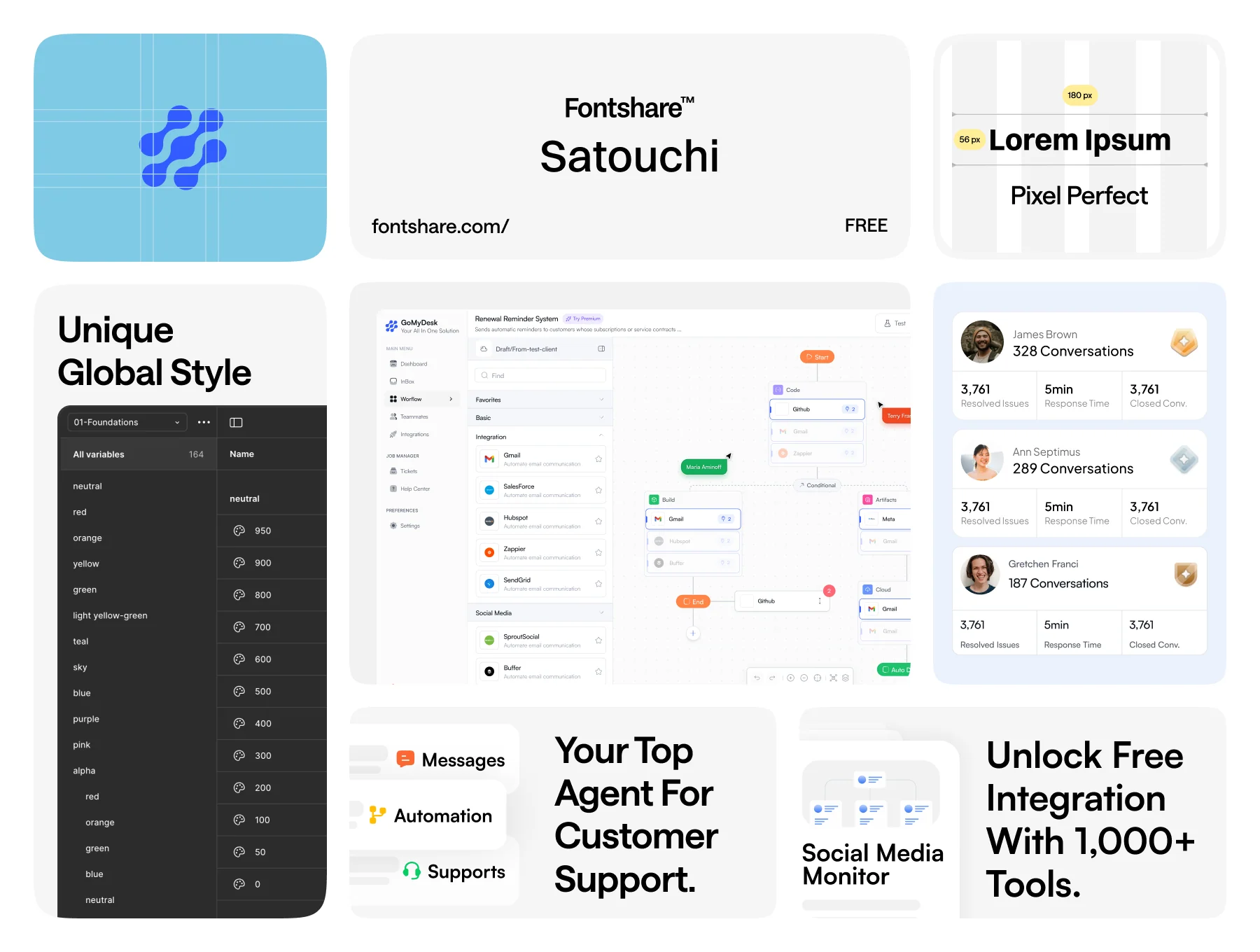 GoMyDesk: Customer Service & Automation UI Kit 2