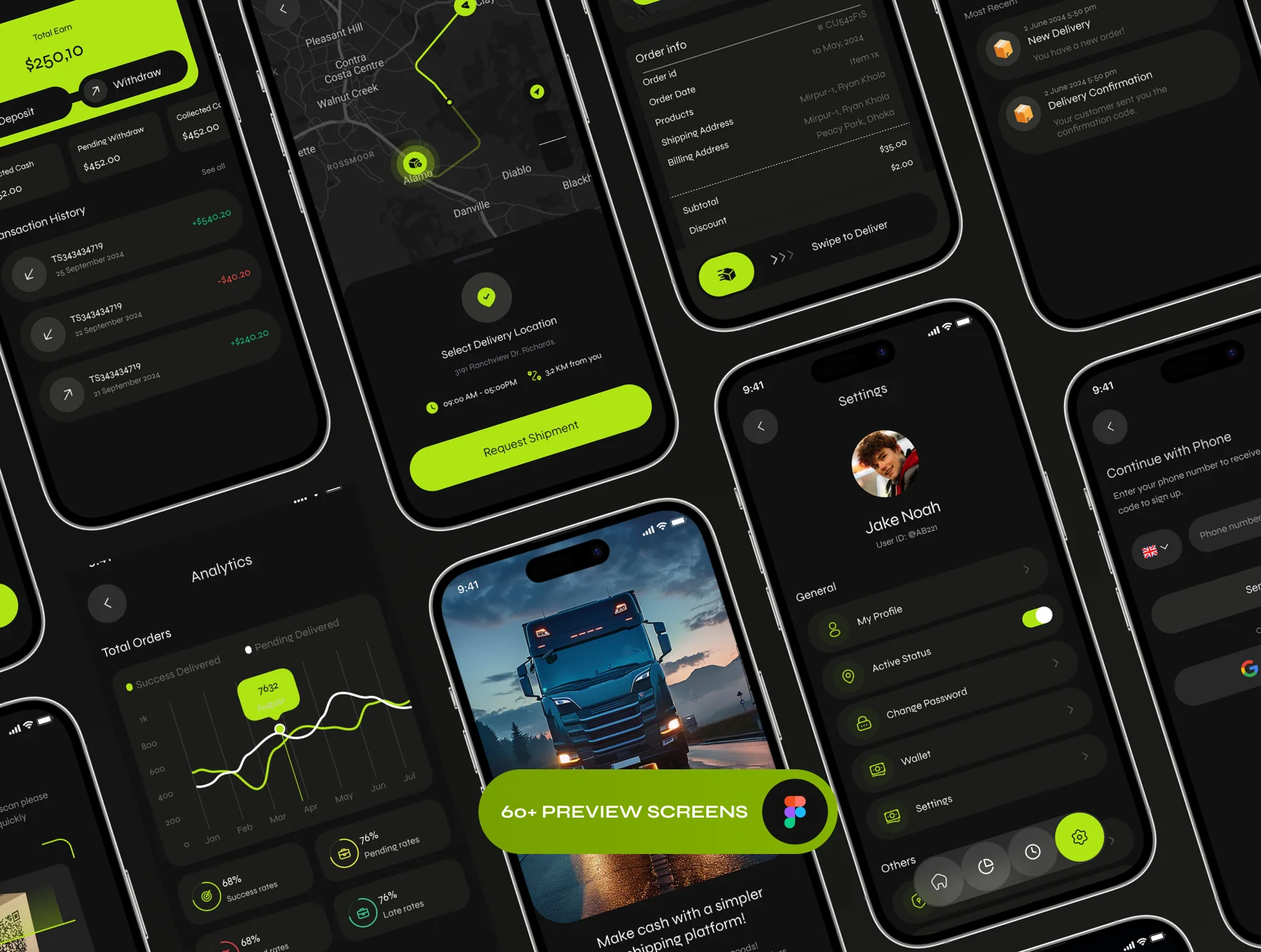 Goshiper - Shipping & Delivery Mobile App UI Kit 4
