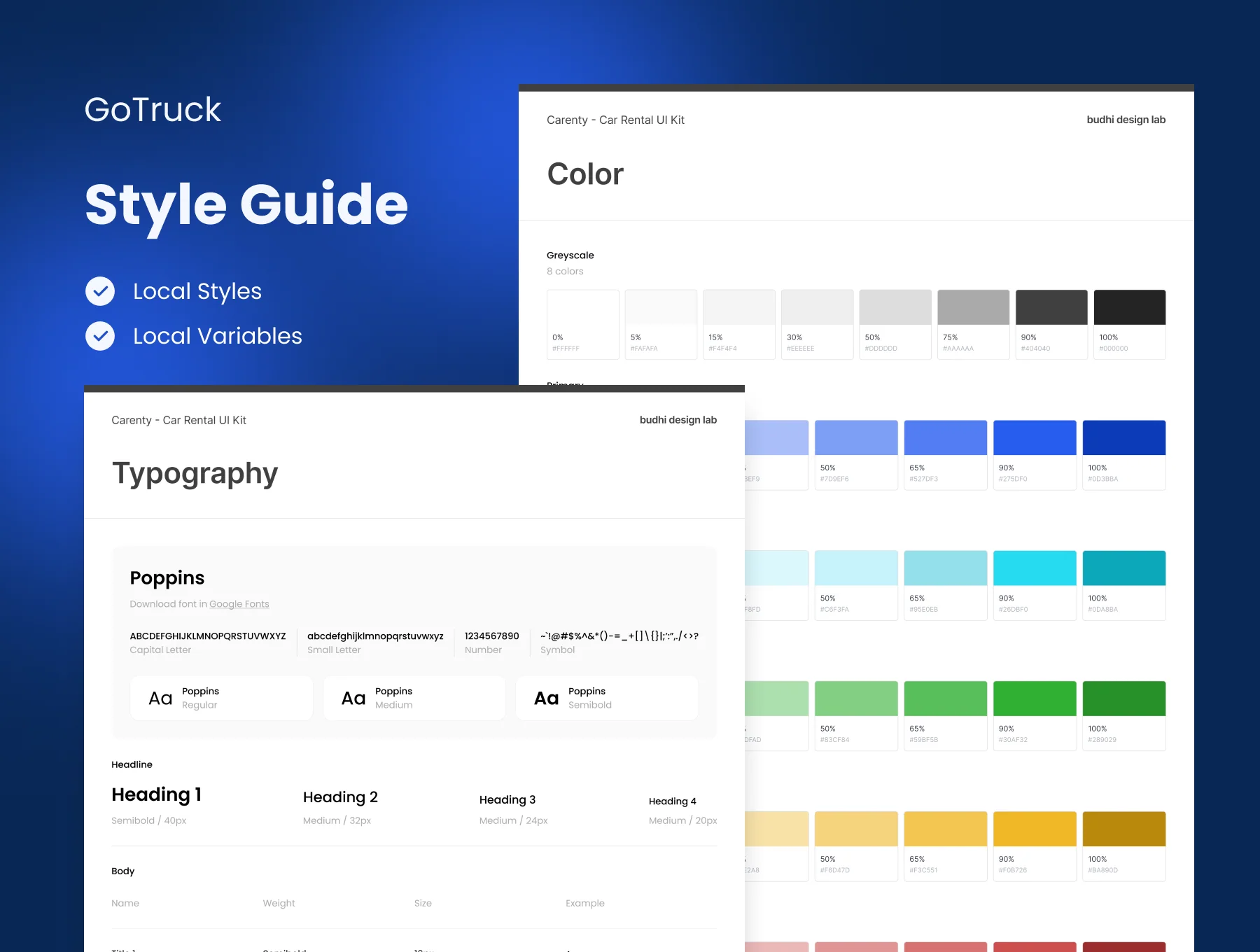 GoTruck - Logistics Delivery App UI Kit 7