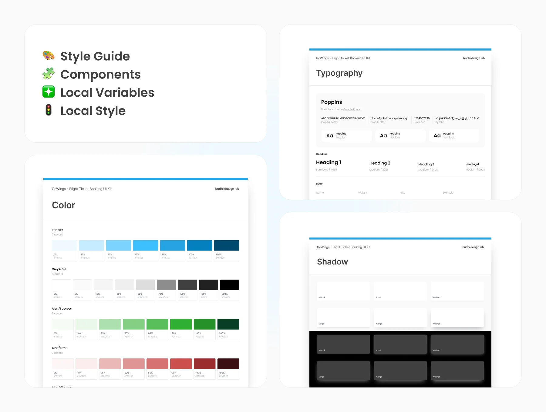GoWings - Flight Booking App UI Kit 7