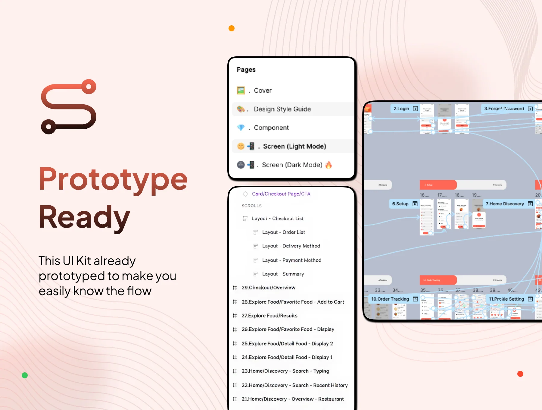 Grabify - Food Online Delivery App UI Kit 4