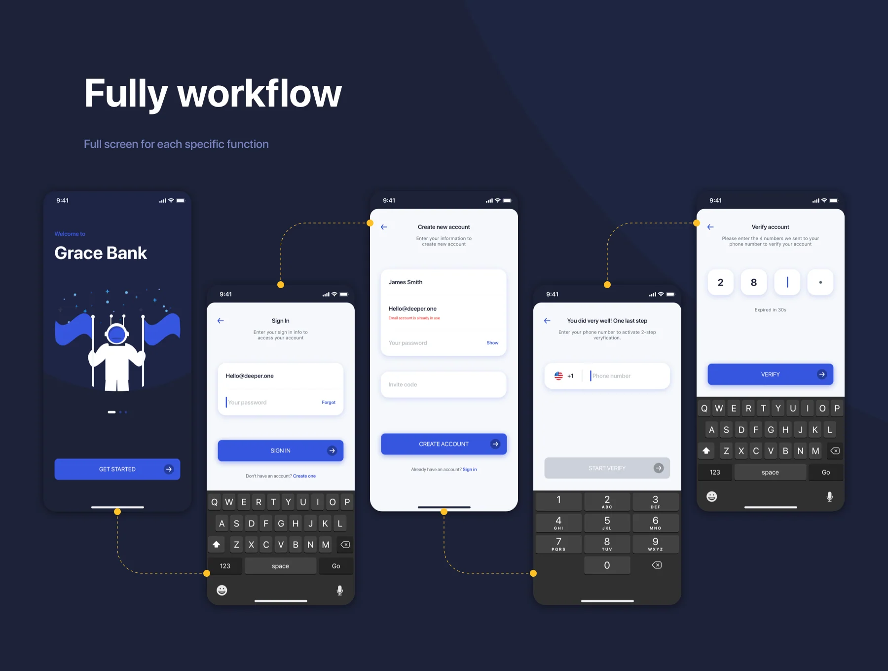 Grace - Banking App UI Kit 5