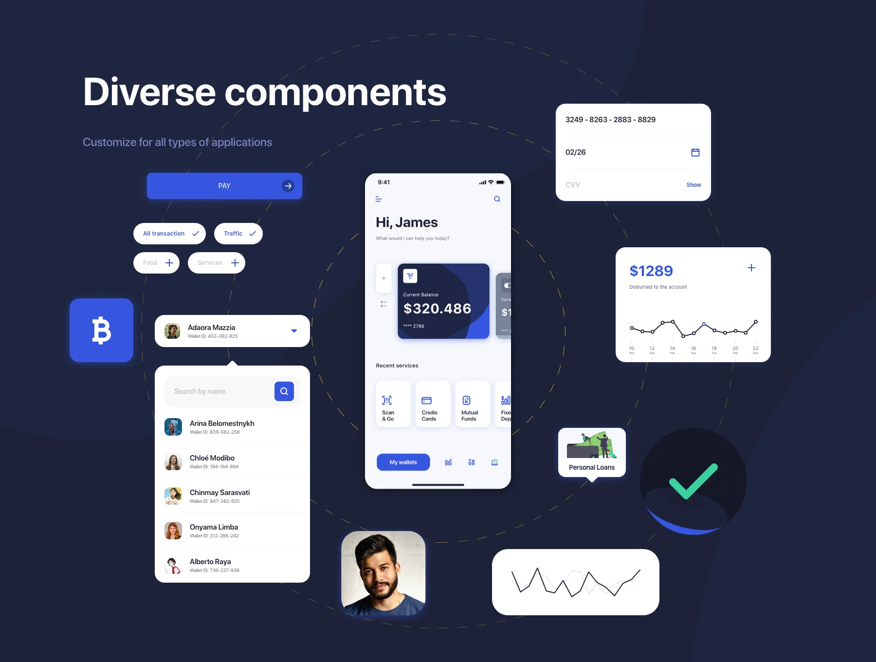 Grace - Banking App UI Kit 6