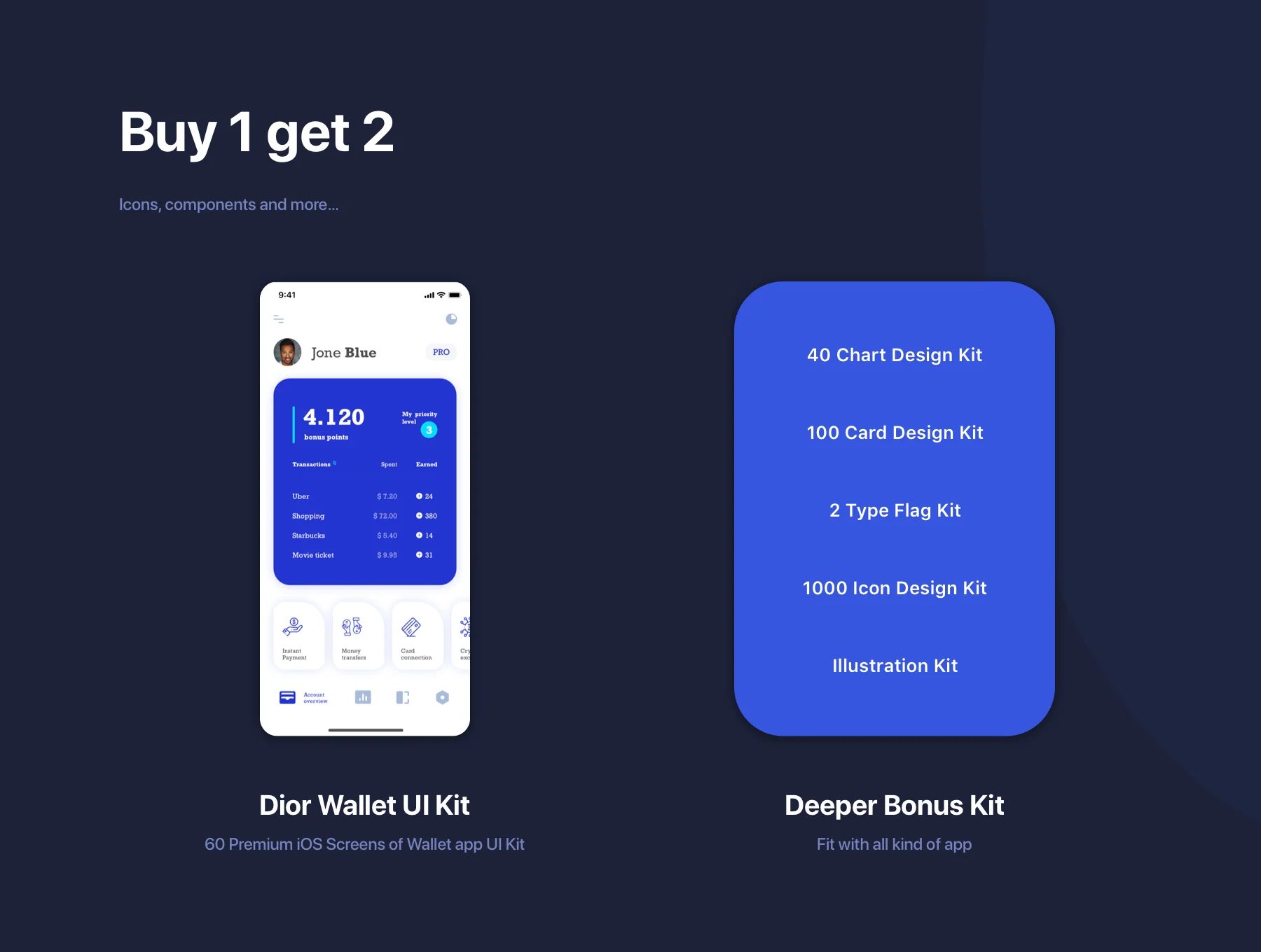 Grace - Banking App UI Kit 8