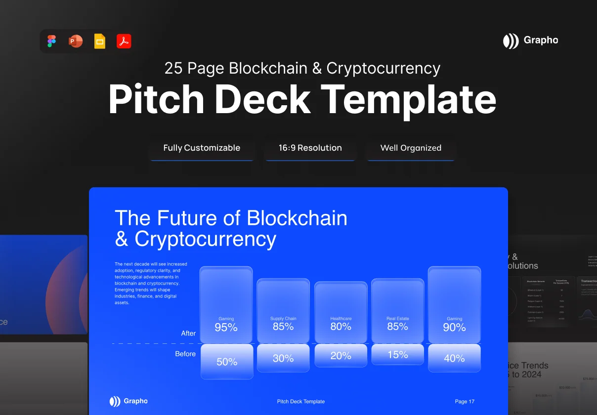 Grapho - Blockchain and Cryptocurrency Pitch Deck