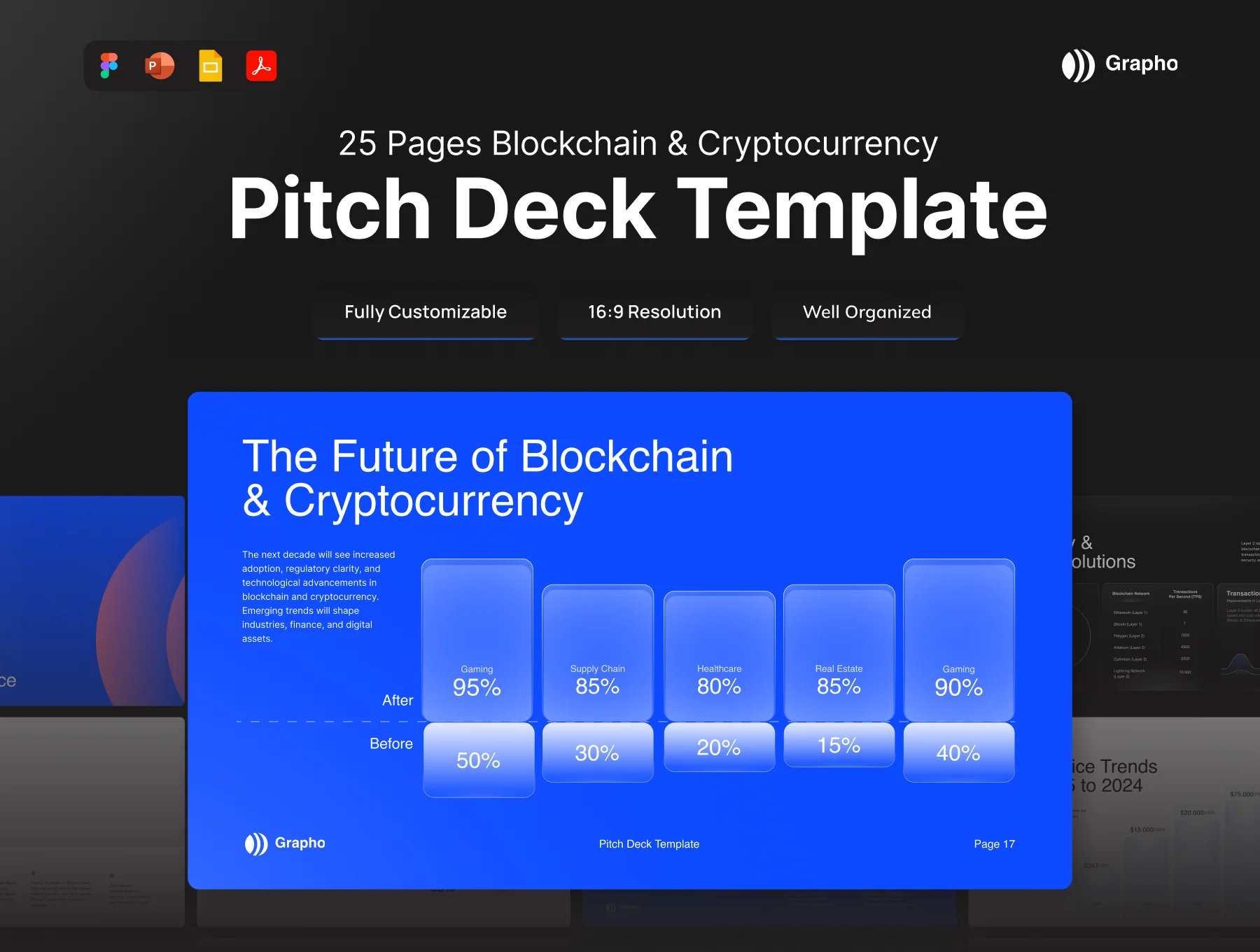 Grapho - Blockchain and Cryptocurrency Pitch Deck