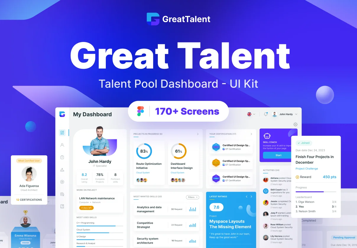 Great Talent UI Kit
