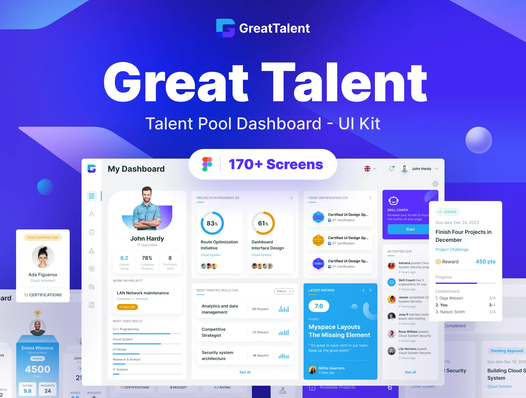 Great Talent UI Kit