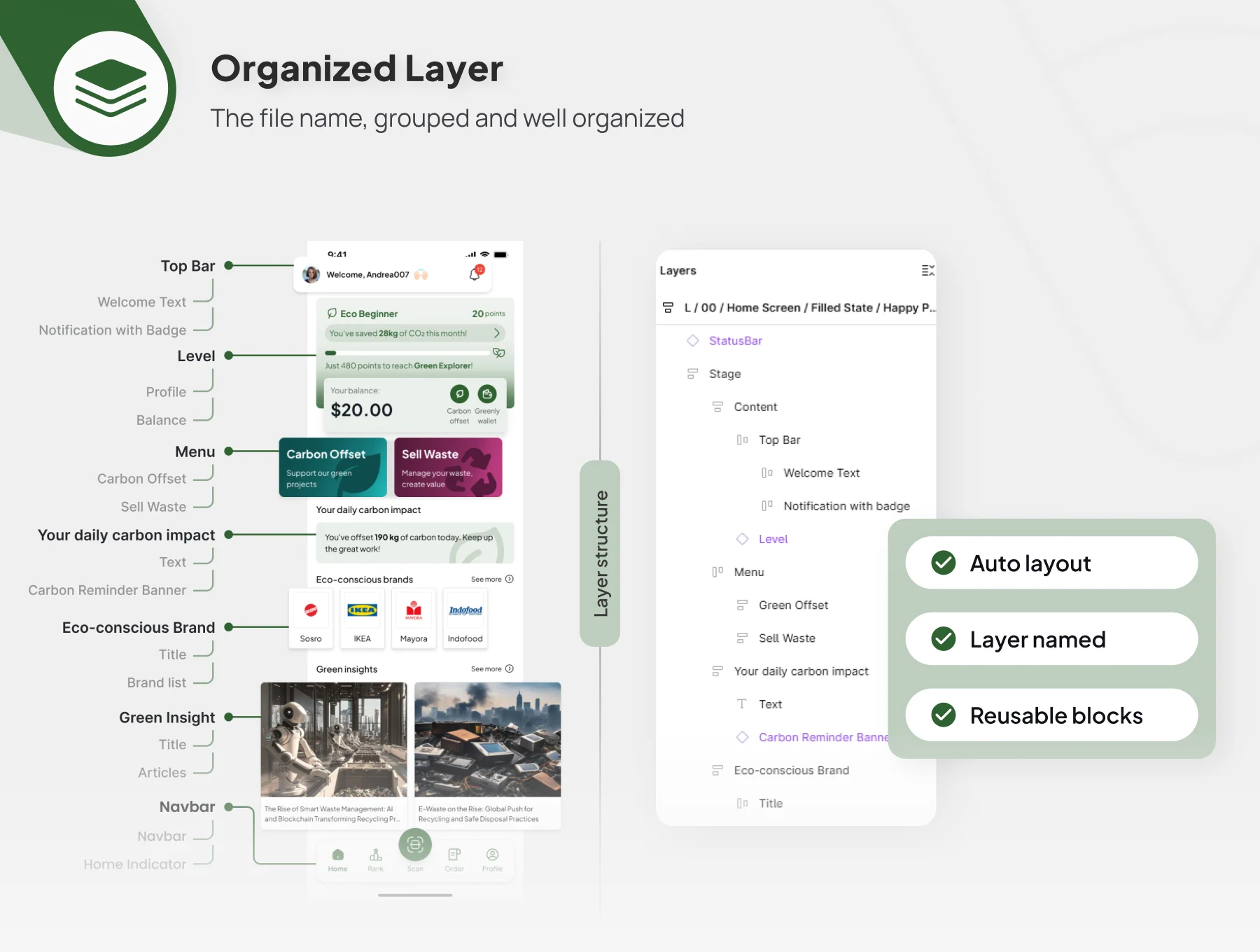 Greenly - Carbon Offset & Waste Tracker Mobile App UI Kit 5