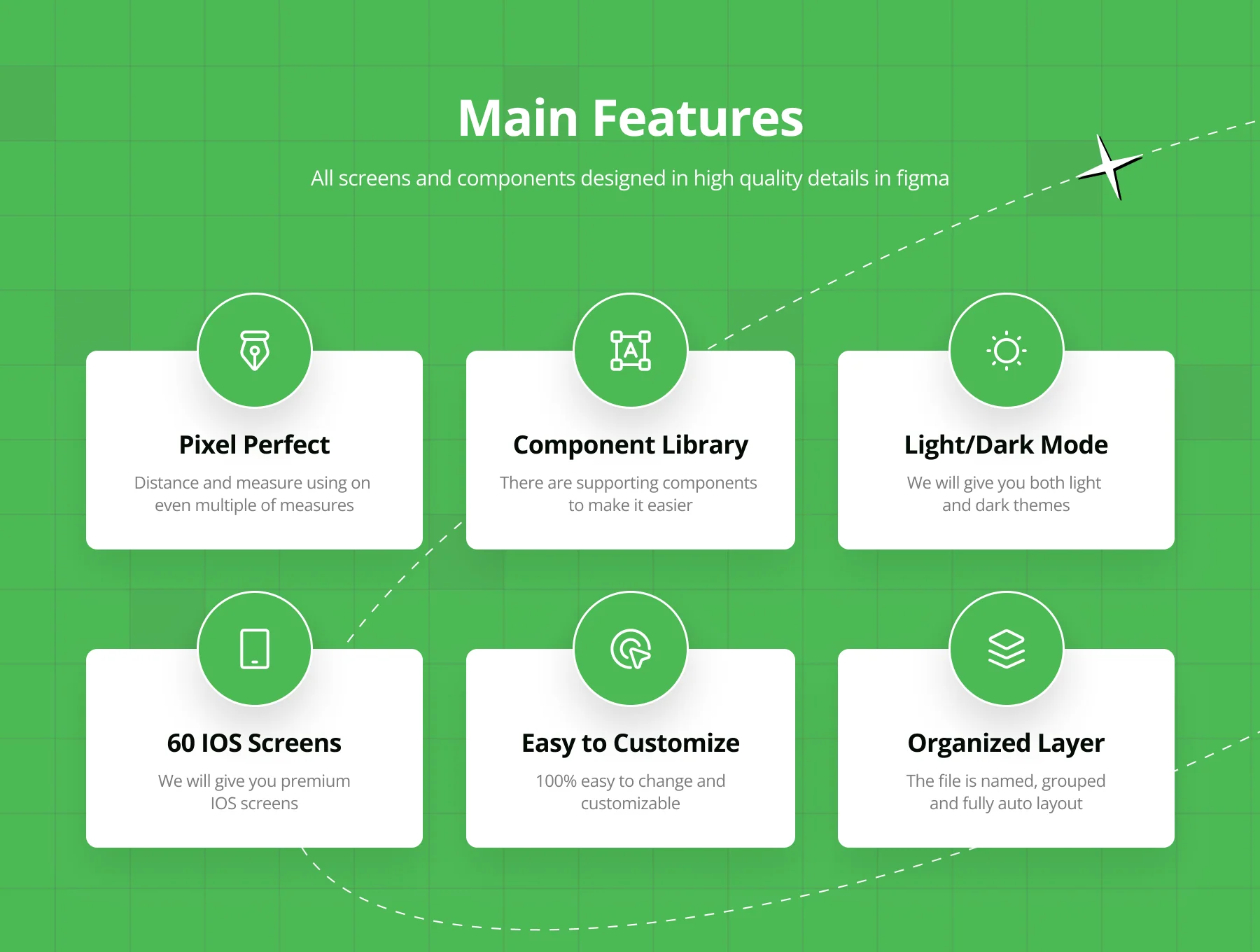 Greenly - Plant Shop Ecommerce App UI Kit 2