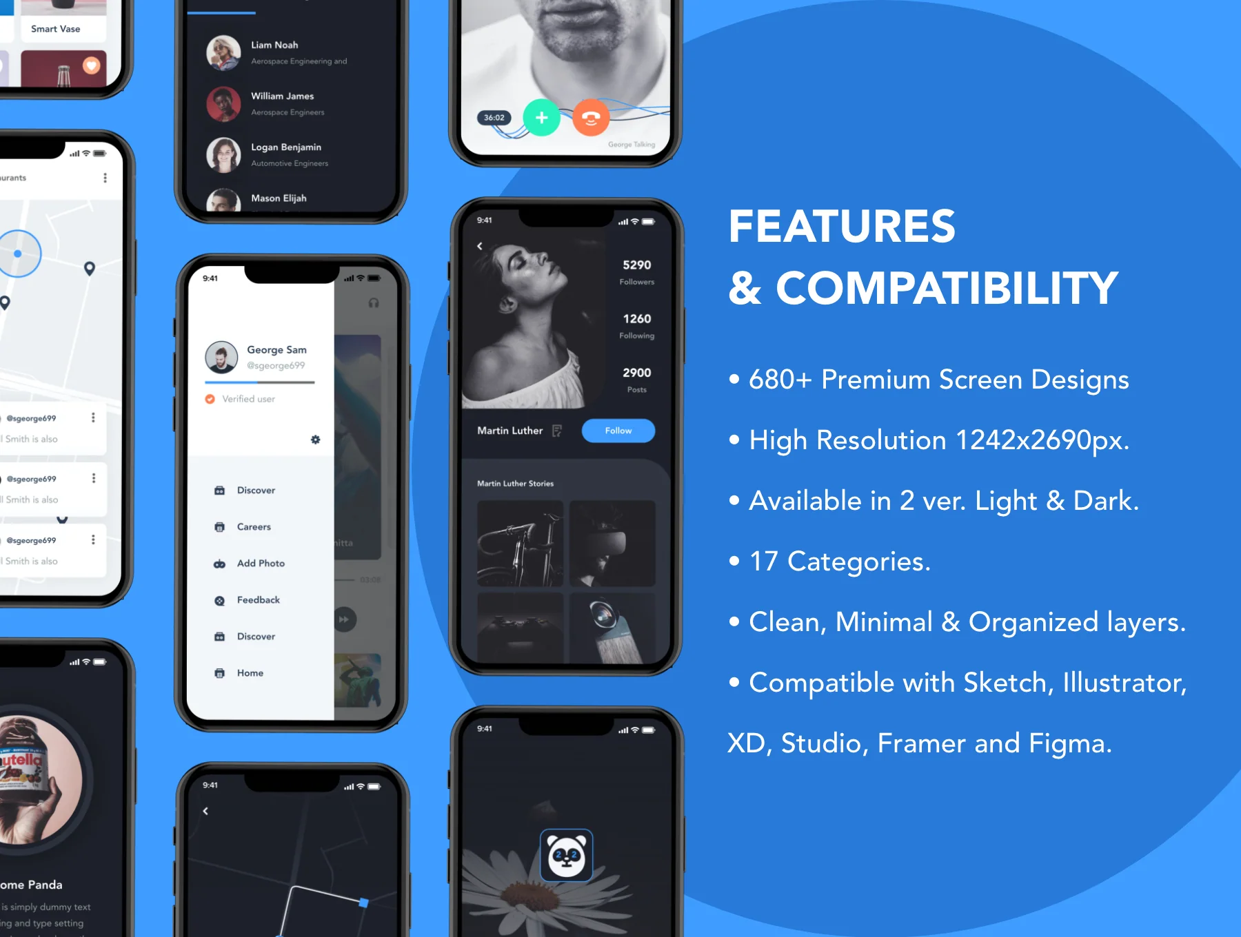 Grizzly | Mobile App Ui KIt 2