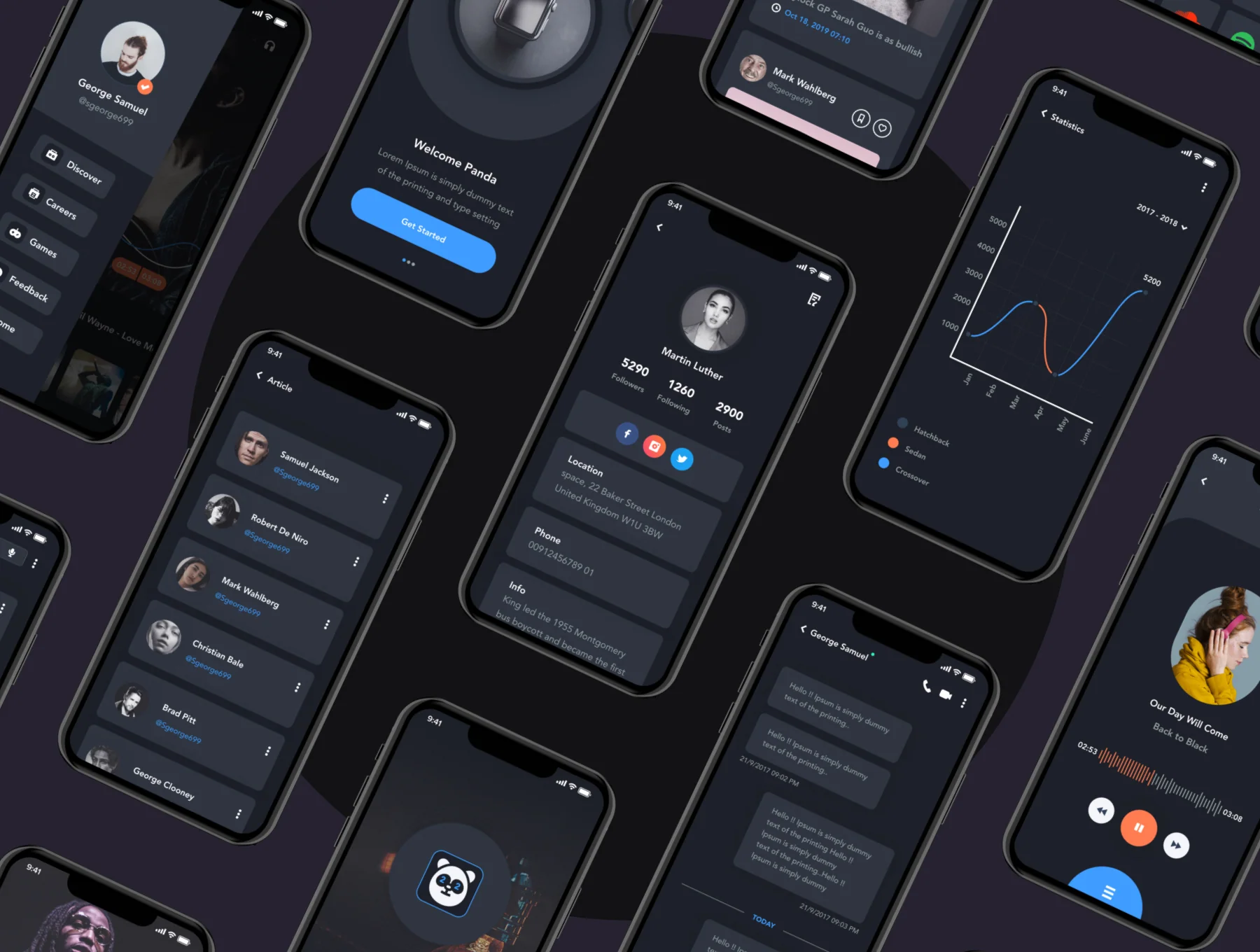 Grizzly | Mobile App Ui KIt 8