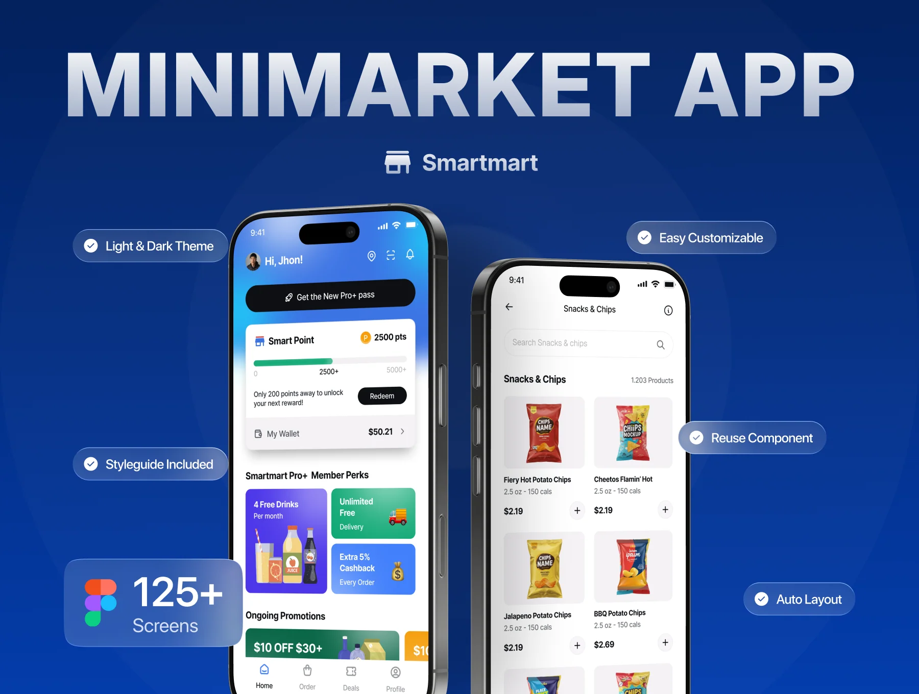Grocery Shopping Minimarket Mobile App UI Kit - SmartMart