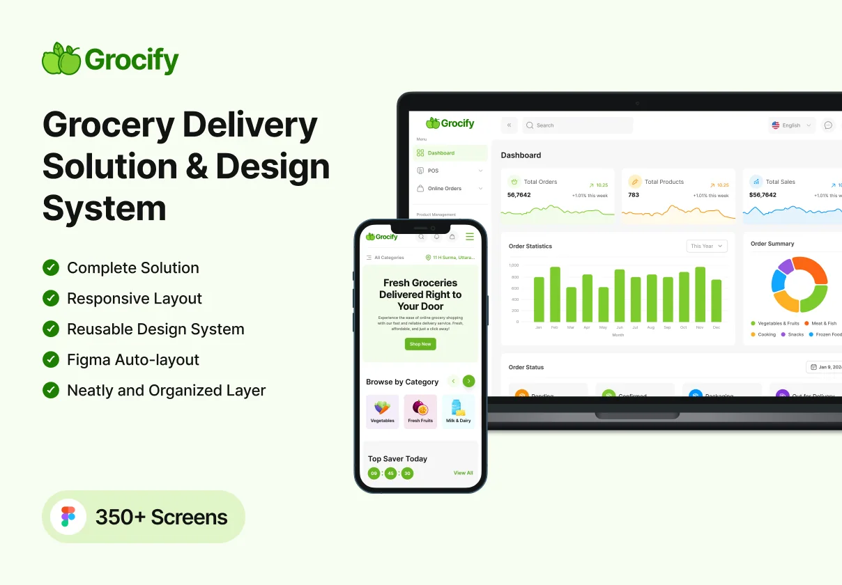 Grocify – Grocery Delivery Design System