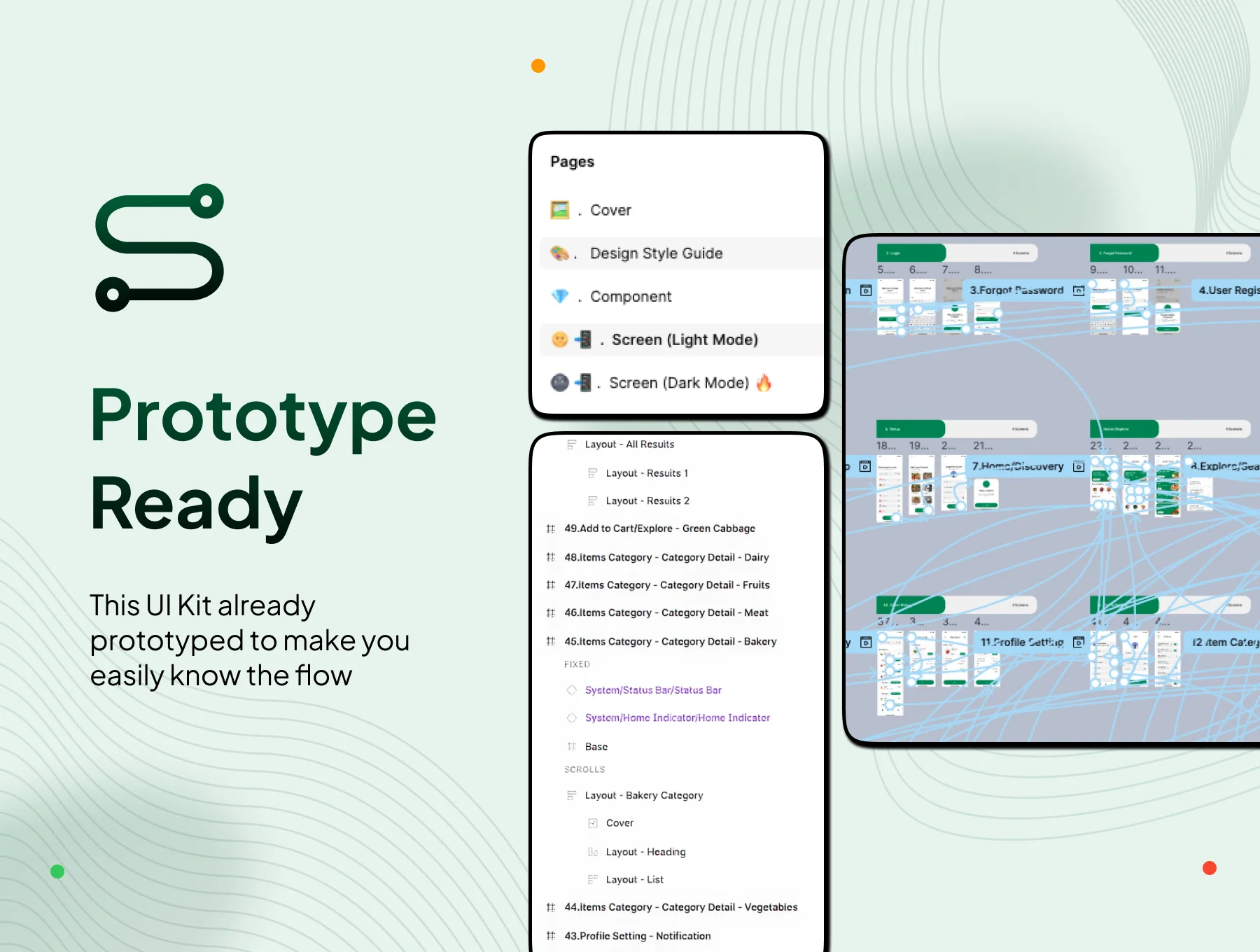 Grofesh - Online Grocery Shopping App UI Kit 4