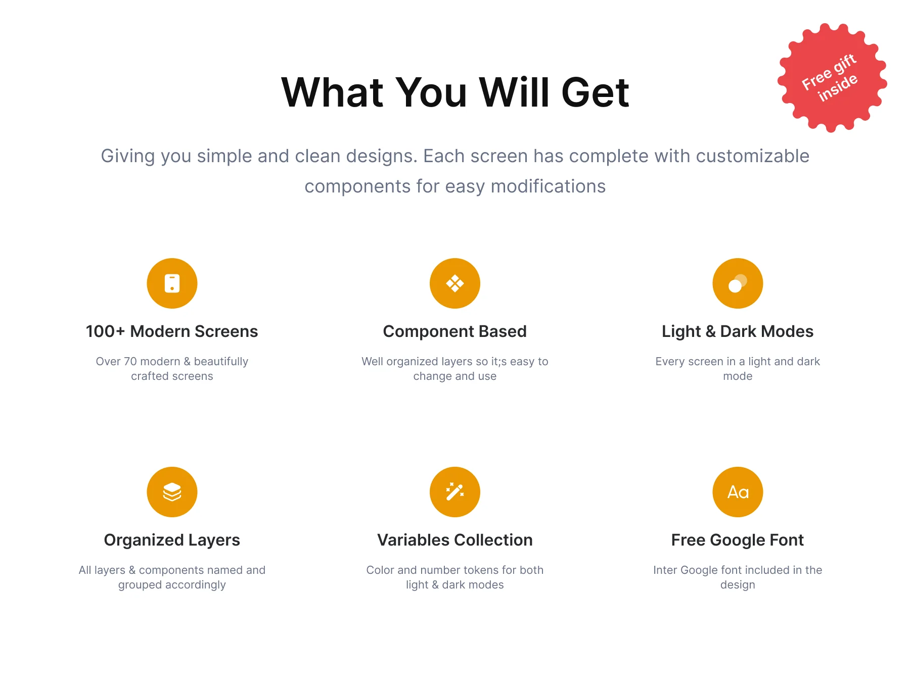 Groob: Food Delivery App UI Kit 2